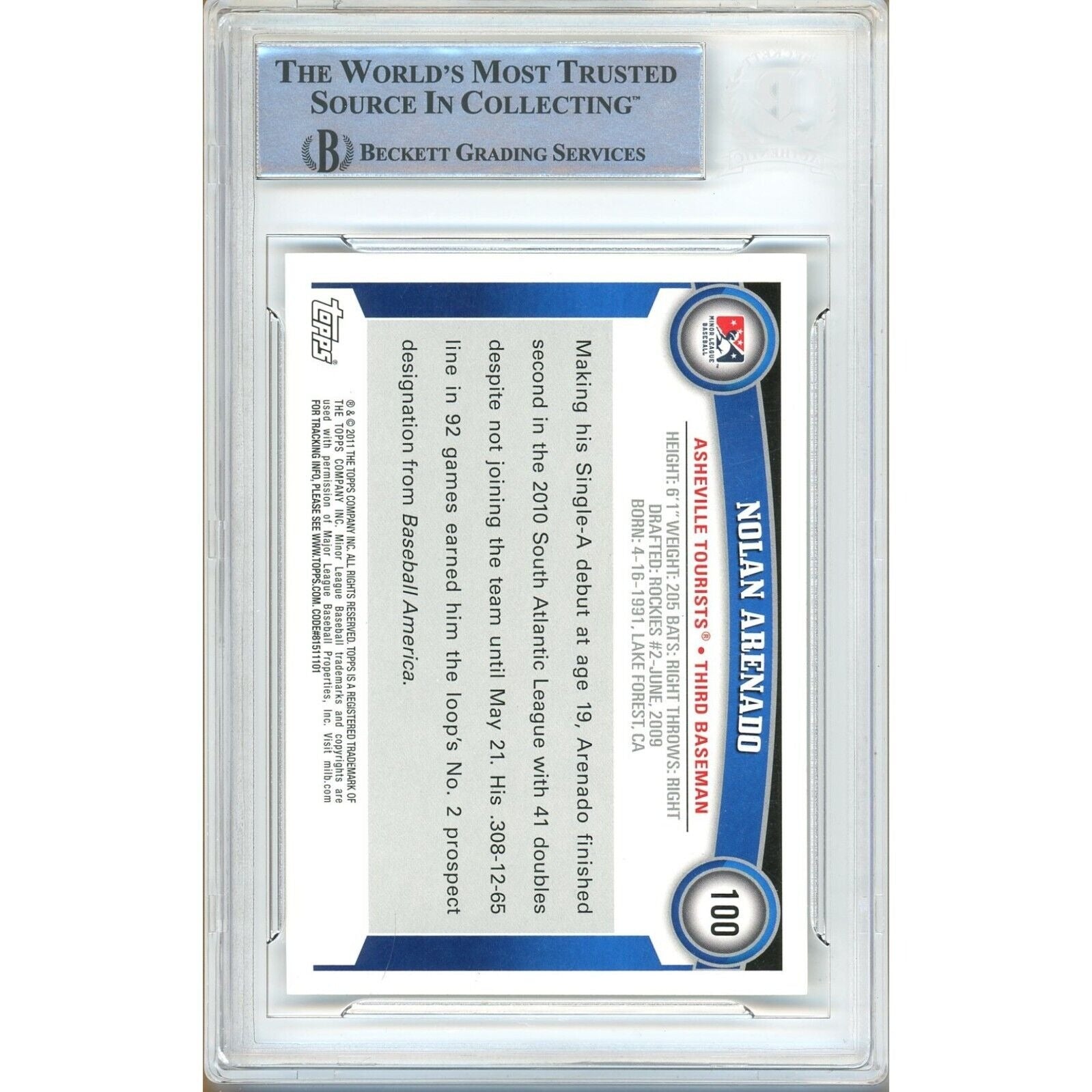 Nolan Arenado St Louis Cardinals auto trading card – authentication sticker – Beckett COA