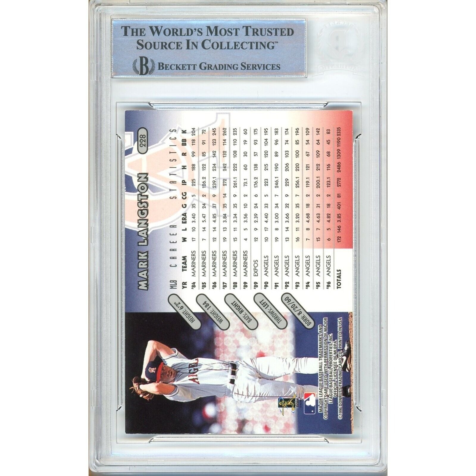Mark Langston La Angels auto trading card – authentication sticker – Beckett COA
