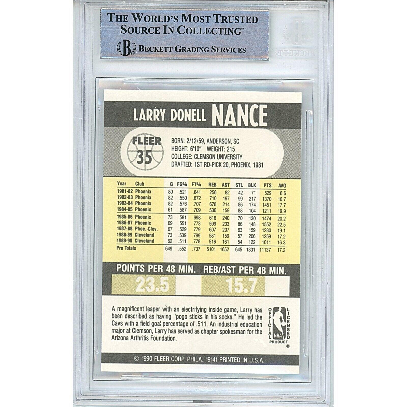 1990 Fleer Larry Nance Cleveland Cavailiers Signed Trading Card – Beckett BAS.
