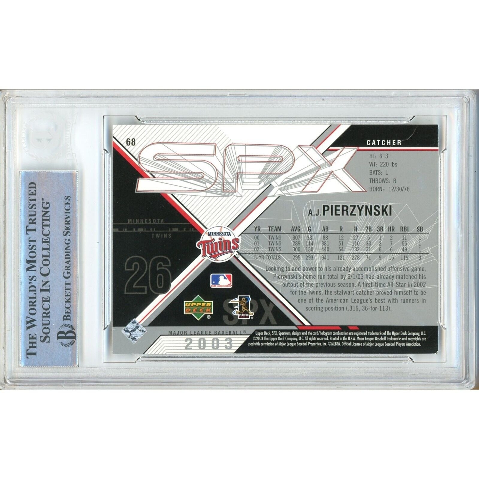 2003 Upper Deck AJ Pierzynski Minnesota Twins Autograph Trading Card – Beckett BAS