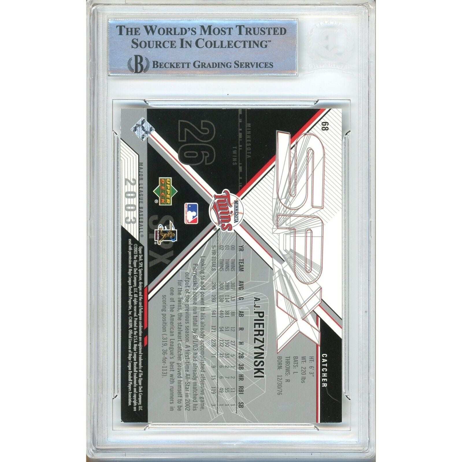 Aj Pierzynski Upper Deck Auto Trading Card Beckett BAS