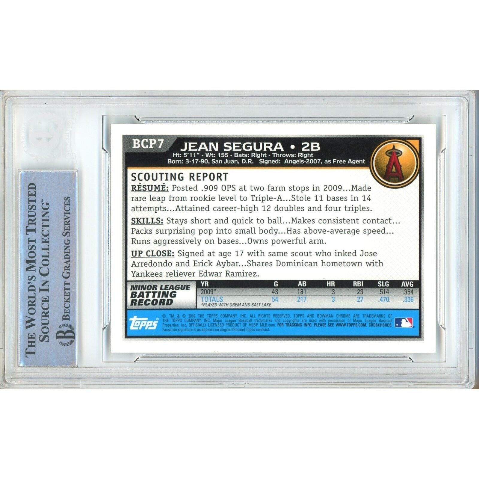 autograph trading card – Beckett BAS