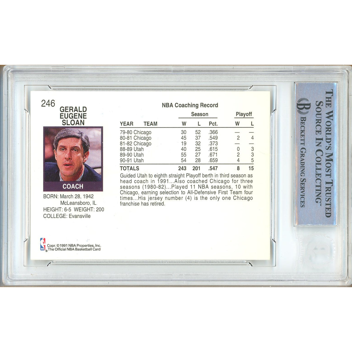 Jerry Sloan Autographed 1991 - 92 NBA Hoops # 246 - Utah Jazz - Beckett Authentication