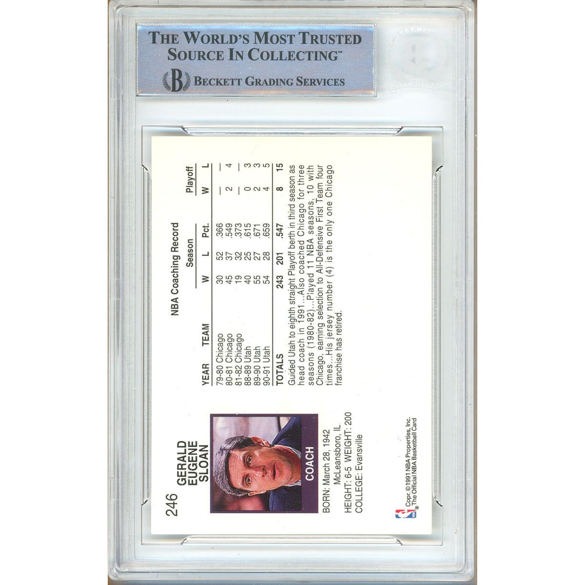Jerry Sloan Autographed 1991 - 92 NBA Hoops # 246 - Utah Jazz - Beckett Authentication