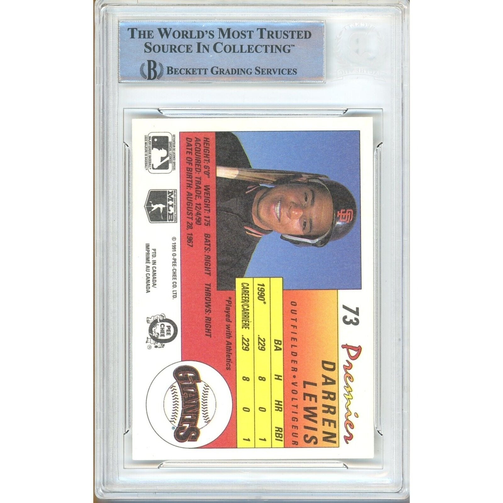 1991 Darren Lewis San Francisco Giants Autograph Trading Card – Beckett BAS