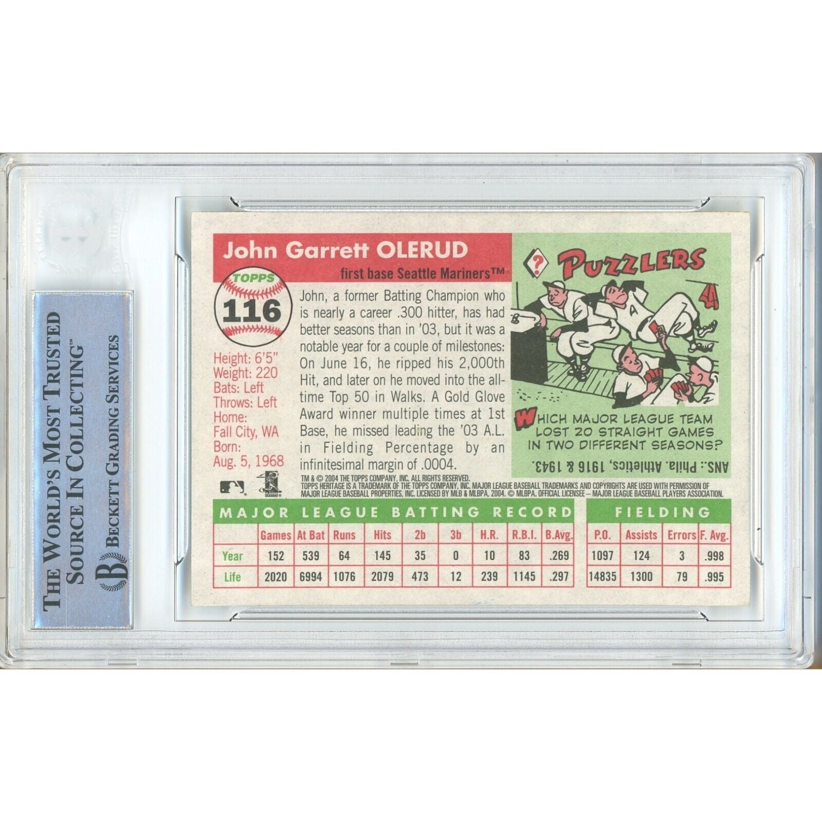 Autographed Collectible Autographed Collectible – Beckett BAS