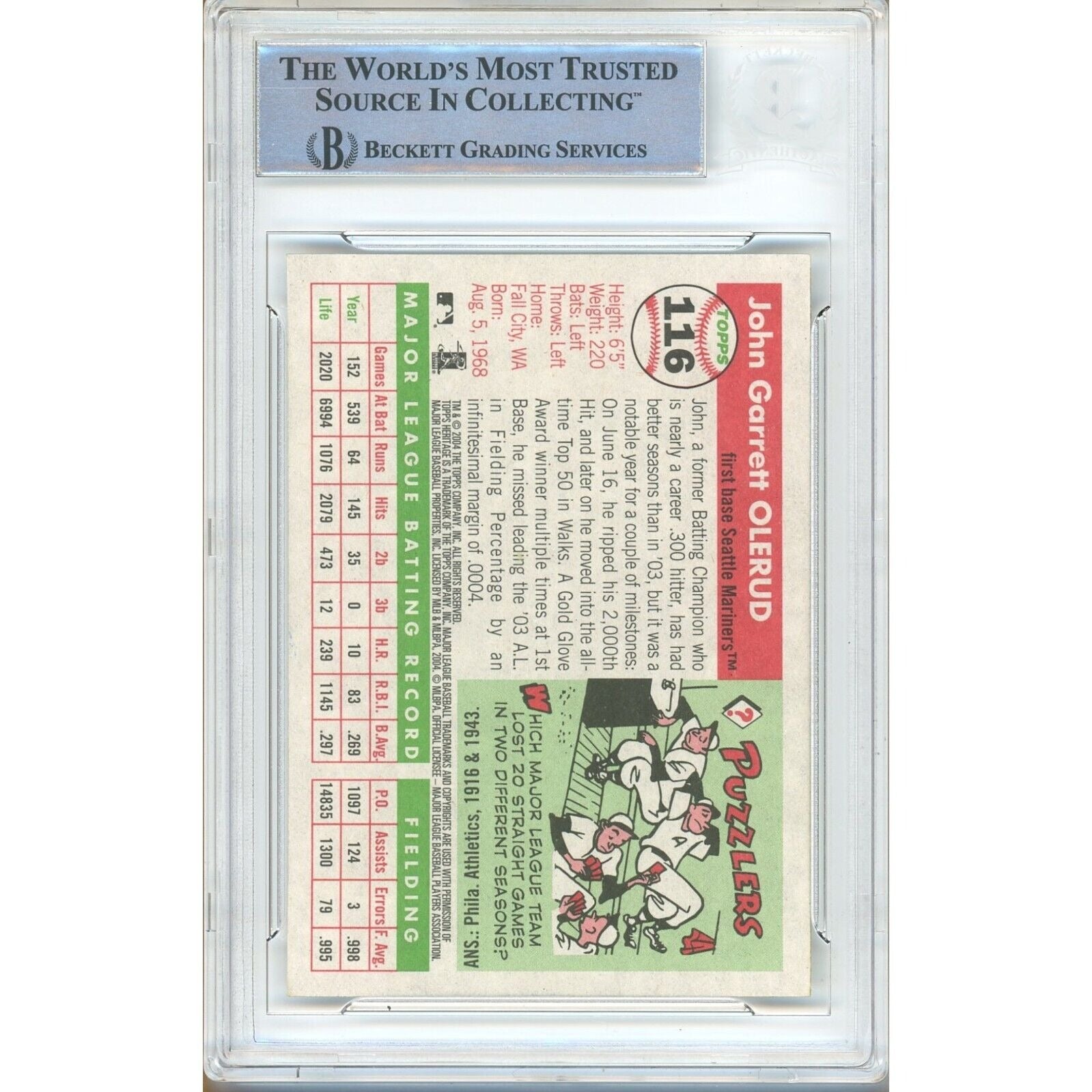 Autographed Collectible Signed Collectible – Beckett BAS