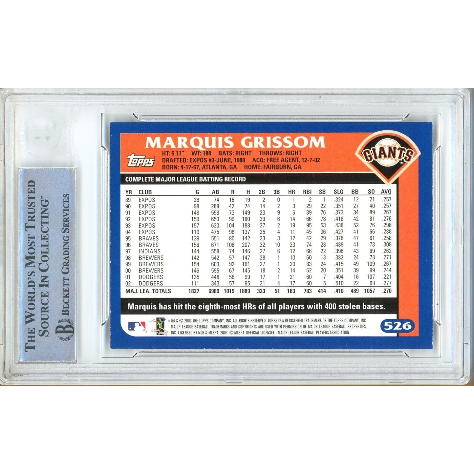 Marquis Grissom Sf Giants signed trading card – signature close-up – Beckett COA