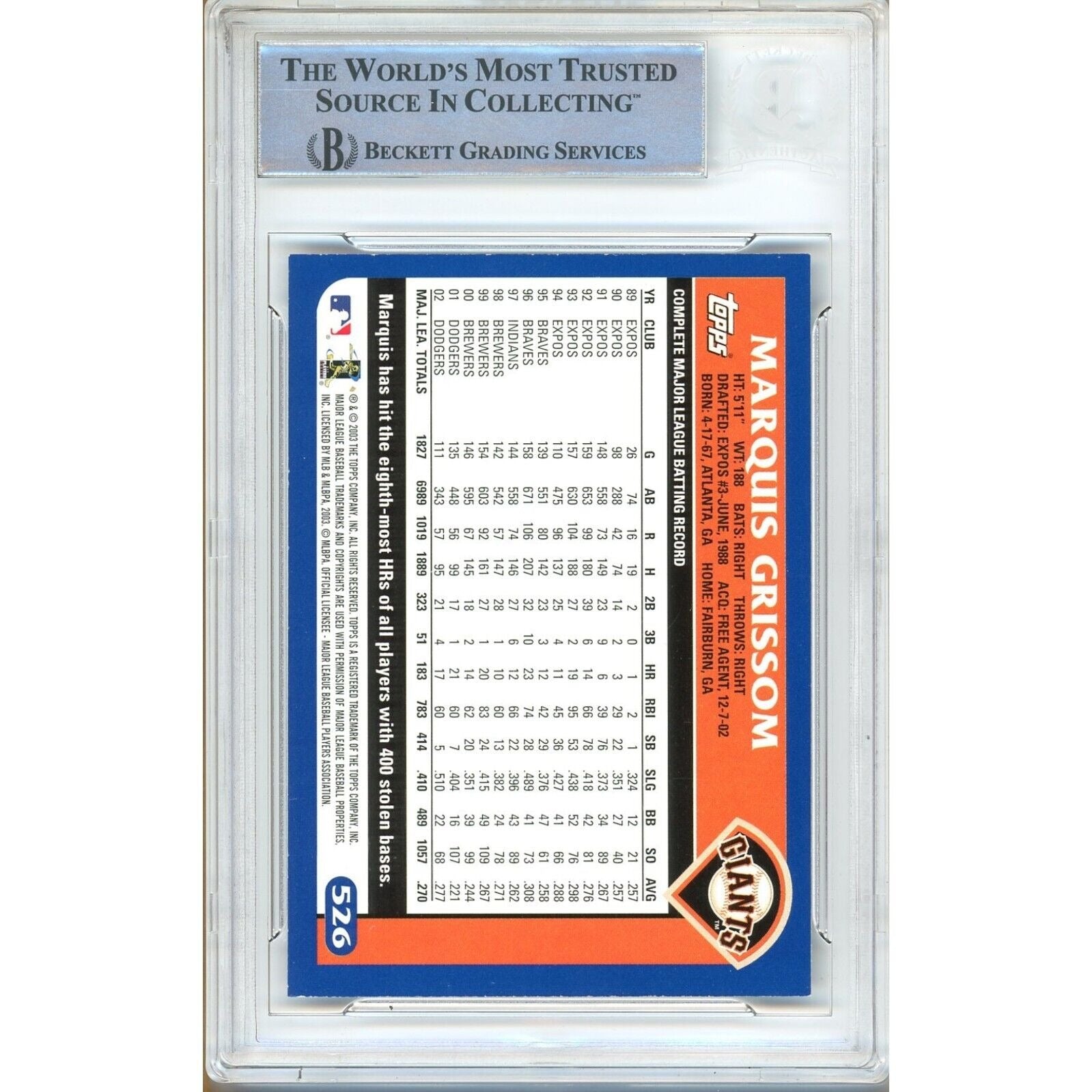 Marquis Grissom Sf Giants auto trading card – authentication sticker – Beckett COA