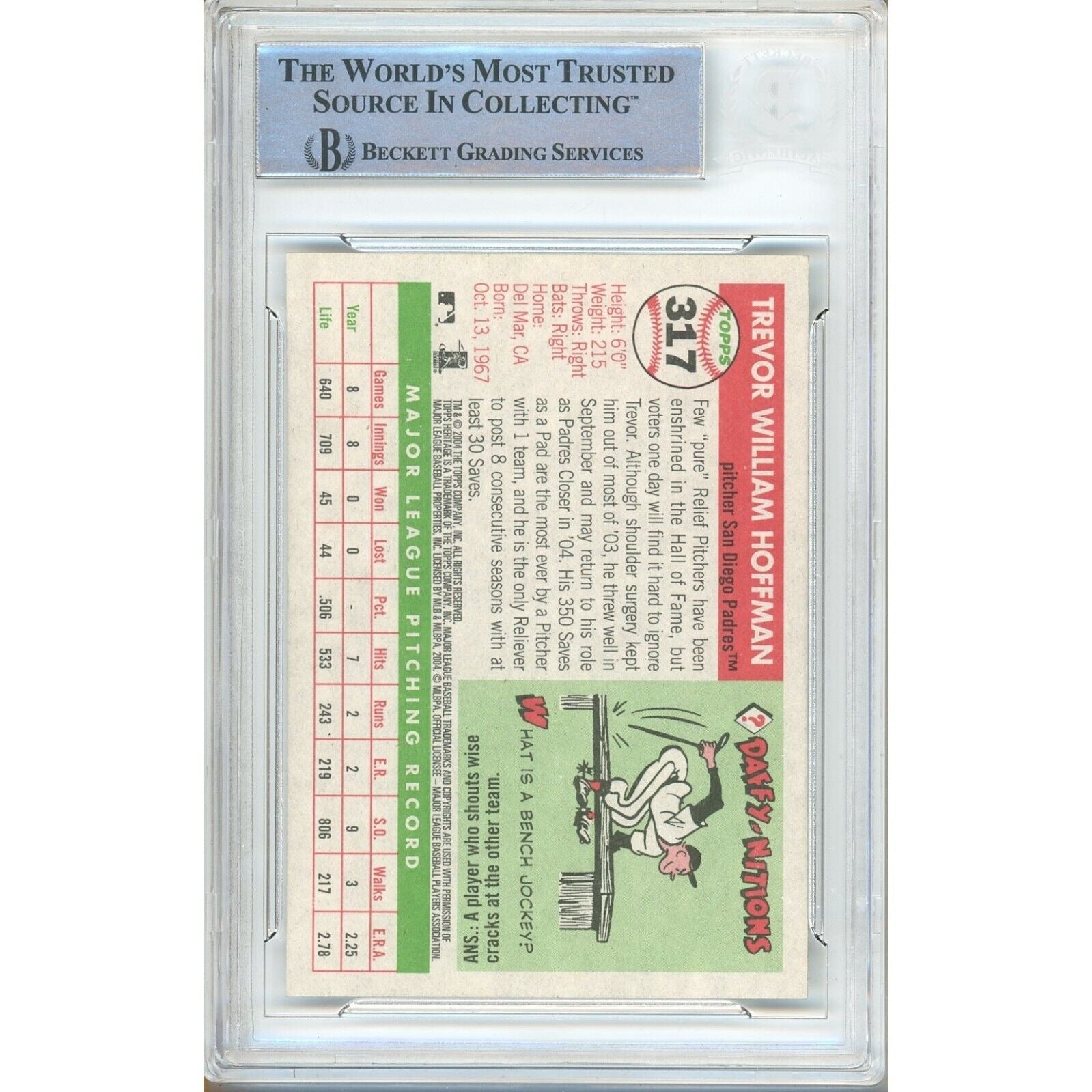 Trevor Hoffman San Diego Padres trading card autograph – angled display – Beckett COA