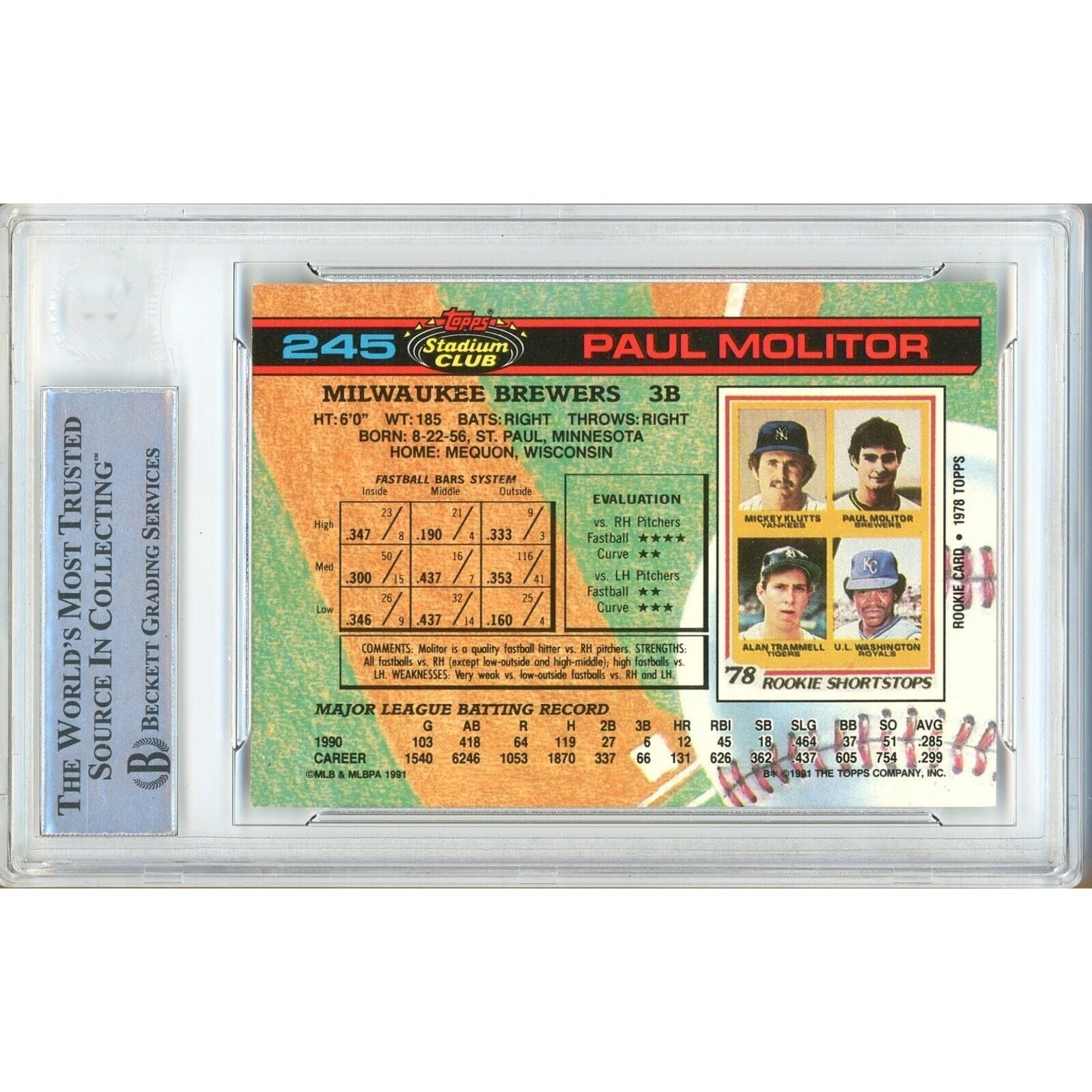 Paul Molitor Milwaukee Brewers signed trading card – signature close-up – Beckett COA