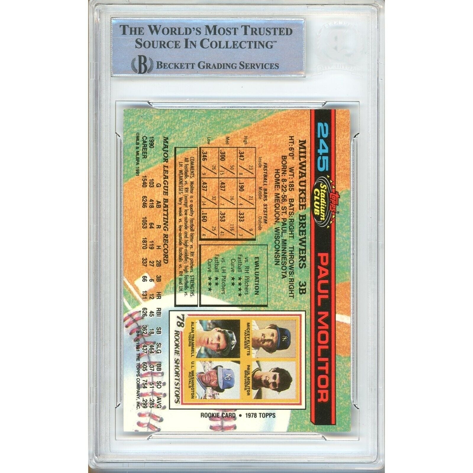 Paul Molitor Milwaukee Brewers auto trading card – authentication sticker – Beckett COA