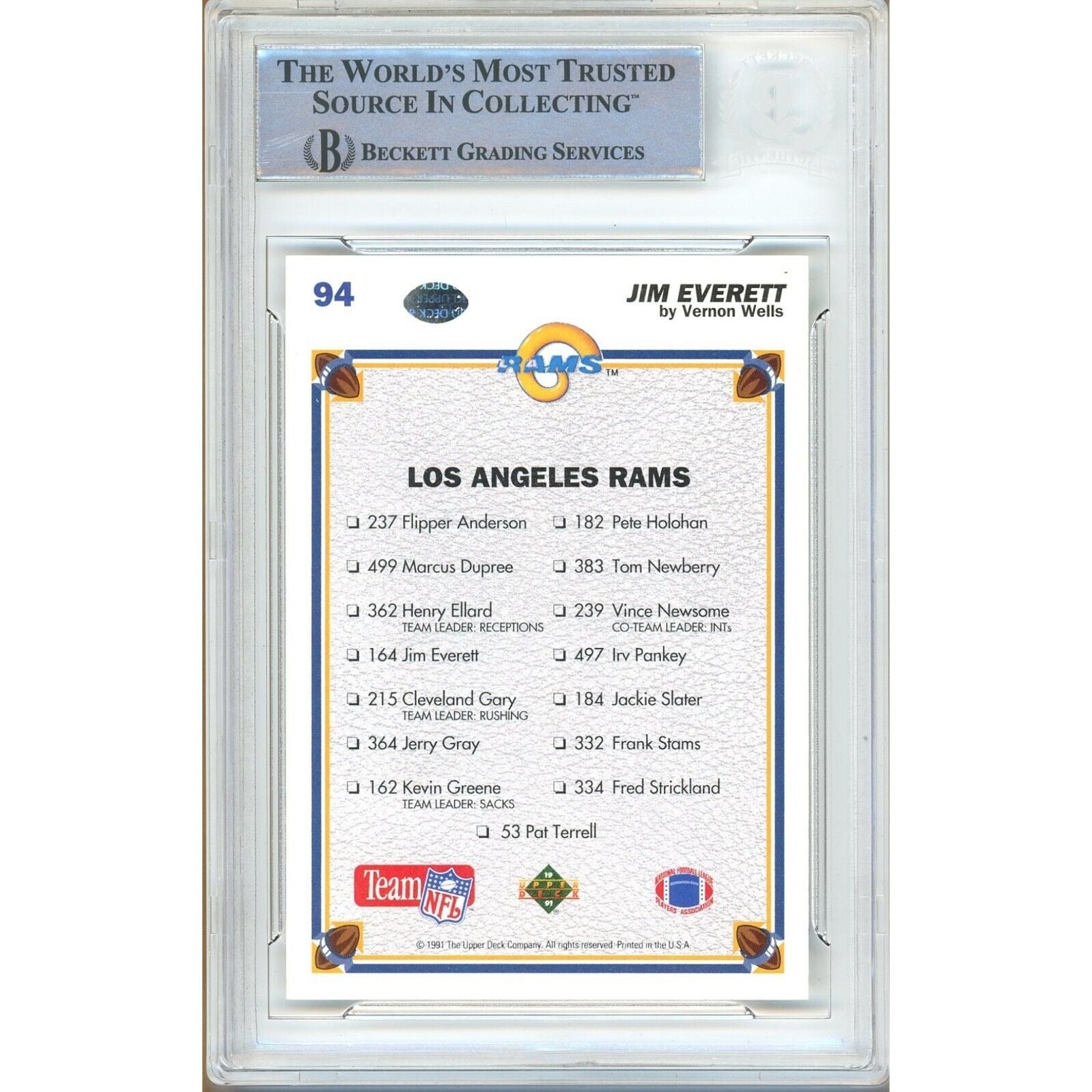 1991 Upper Deck Jim Everett Los Angeles Rams Signed Trading Card – Beckett BAS