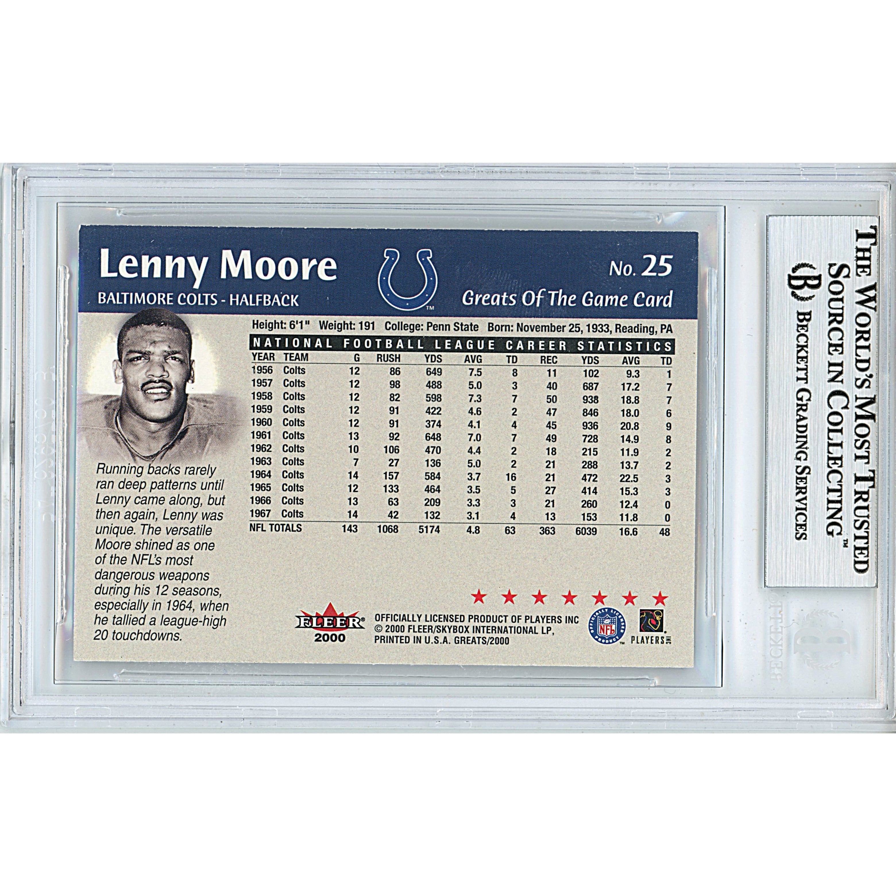 Lenny Moore Fleer Greats Signed Trading Card Beckett BGS