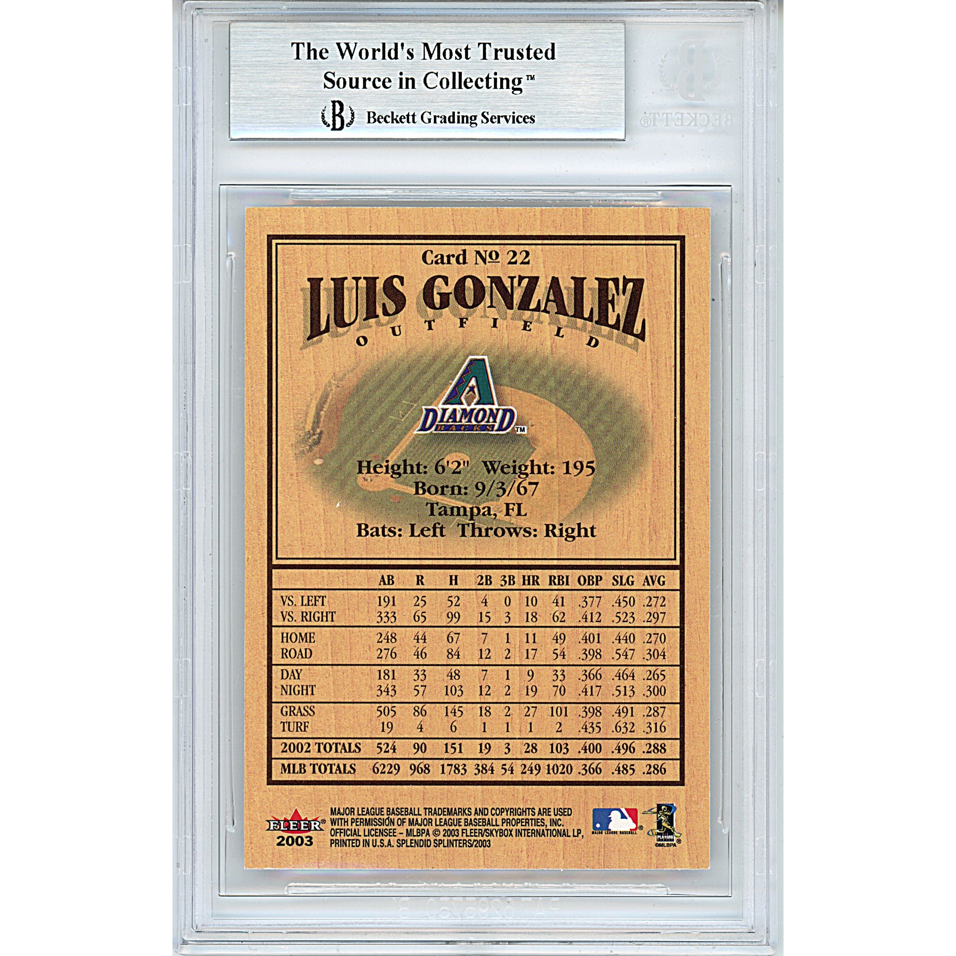 Luis Gonzalez Fleer Splendid Splinters Signed Trading Card Beckett BGS