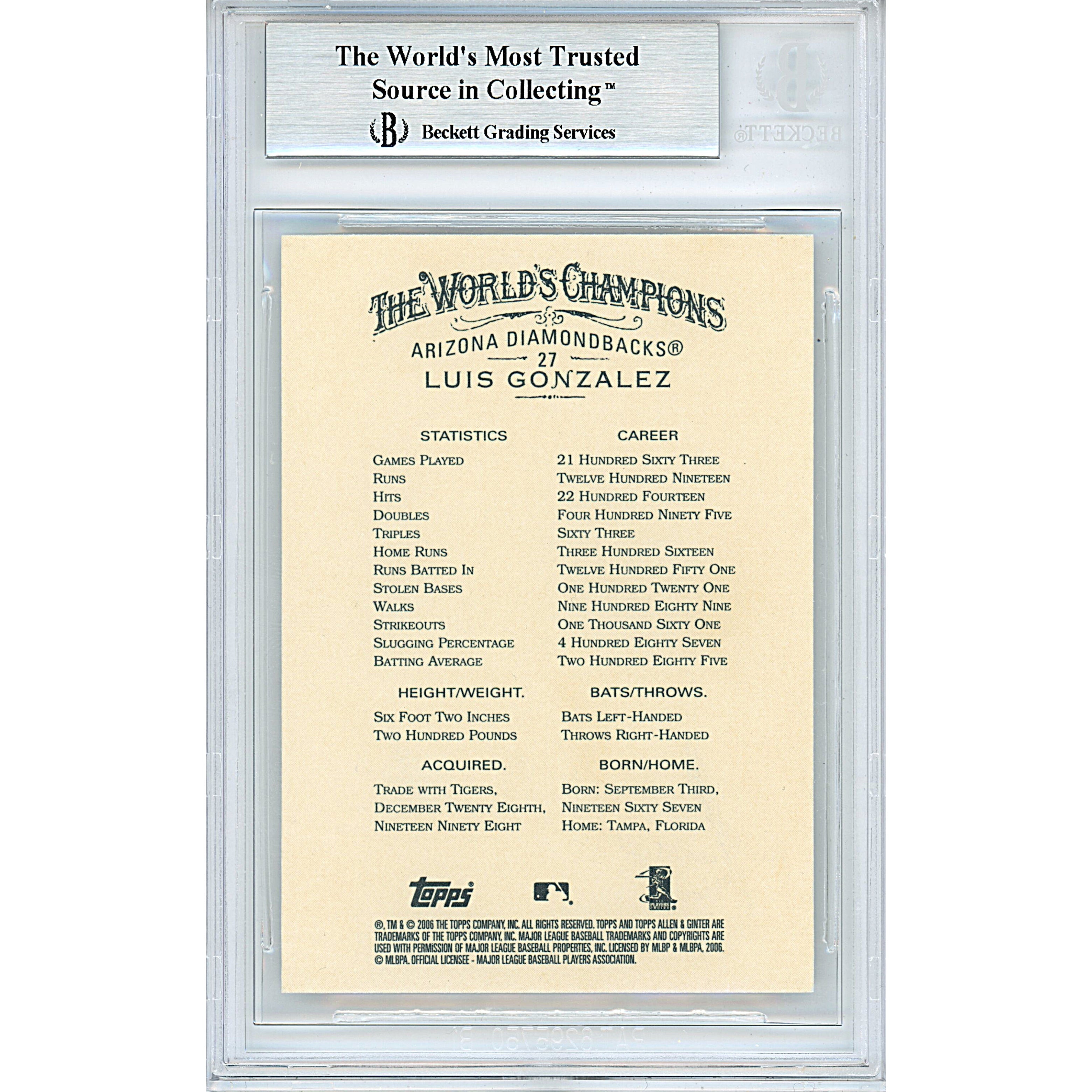 Luis Gonzalez Topps Allen Signed Trading Card Beckett BGS