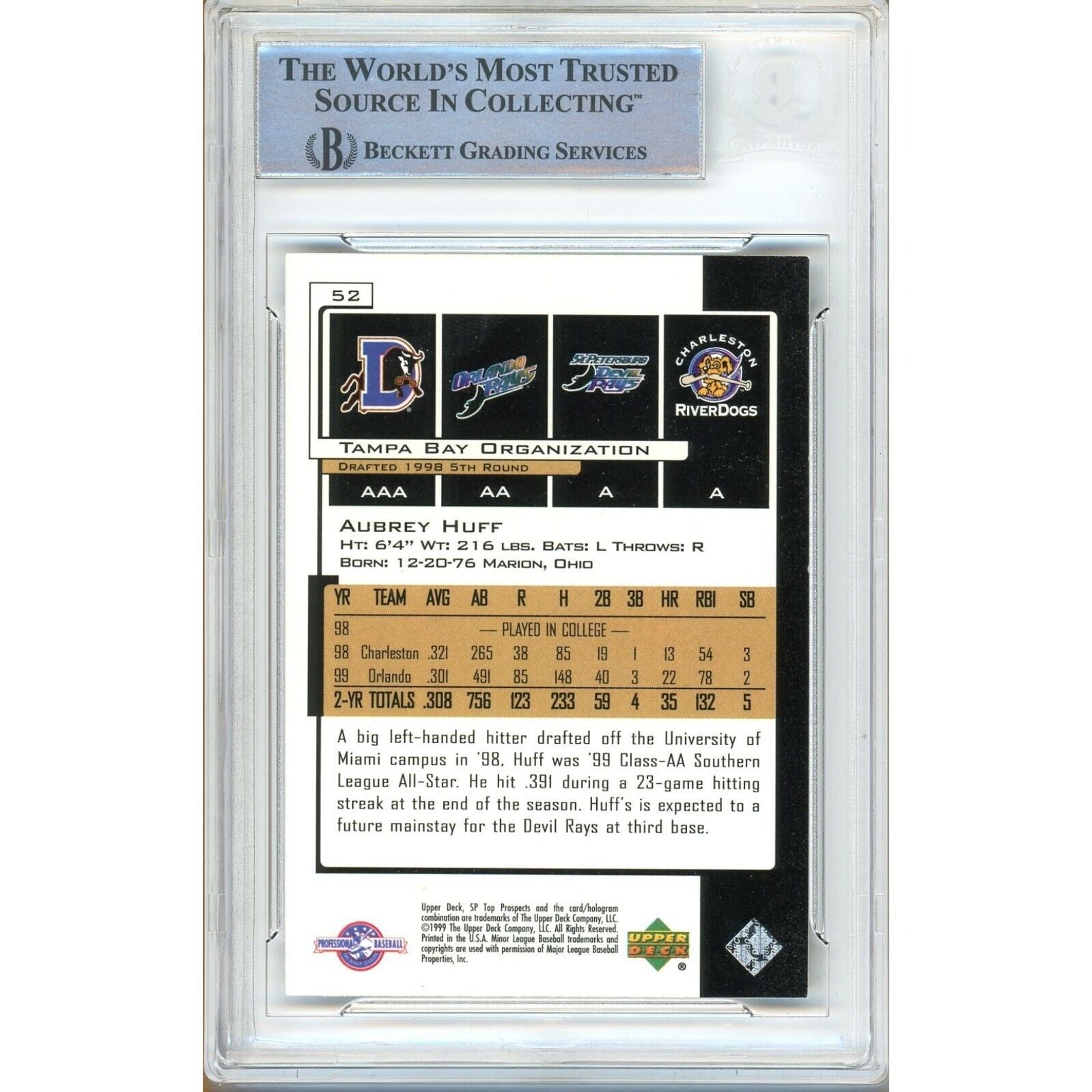 2000 Aubrey Huff Signed Trading Card – Beckett BAS