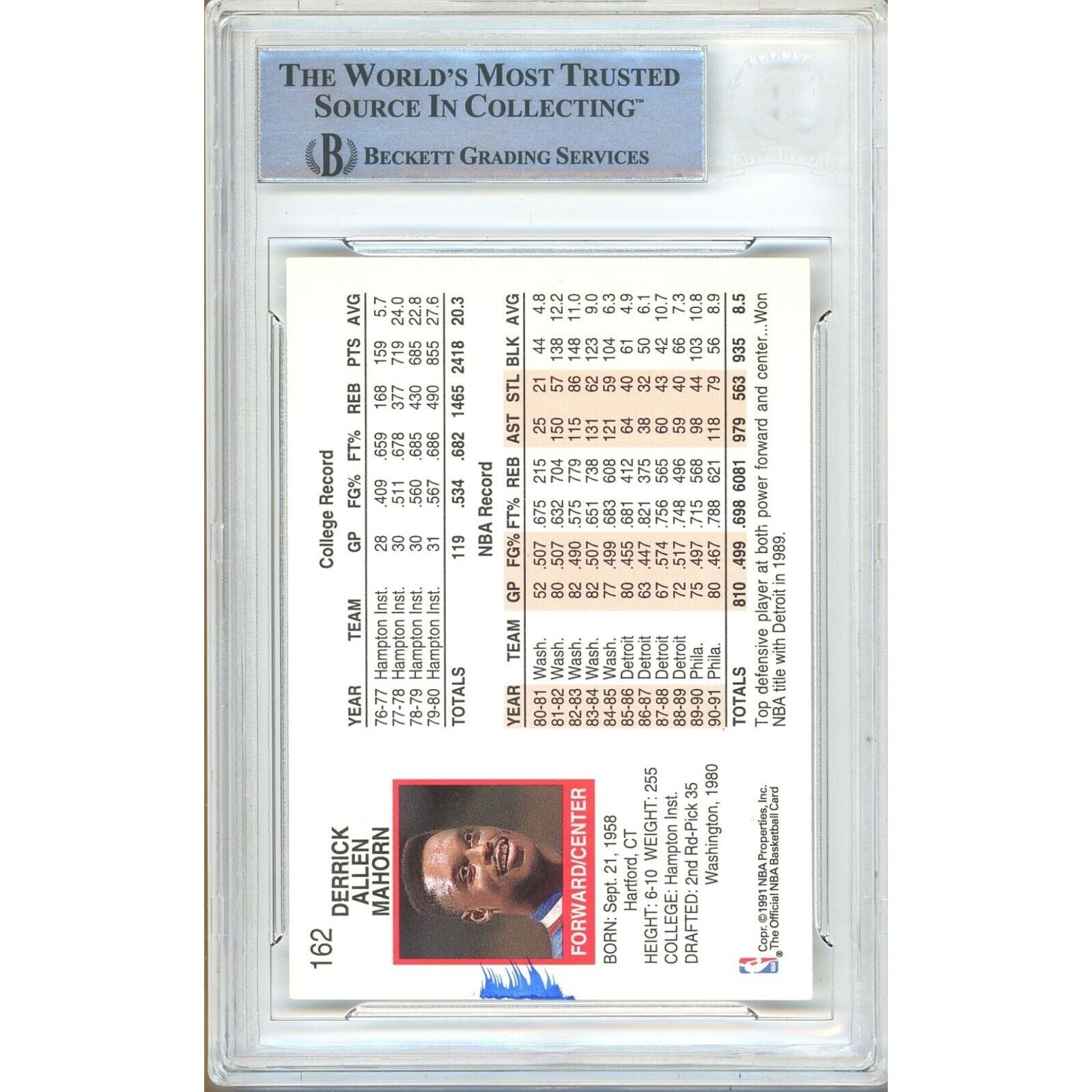 Rick Mahorn 76Ers auto trading card – authentication sticker – Beckett COA