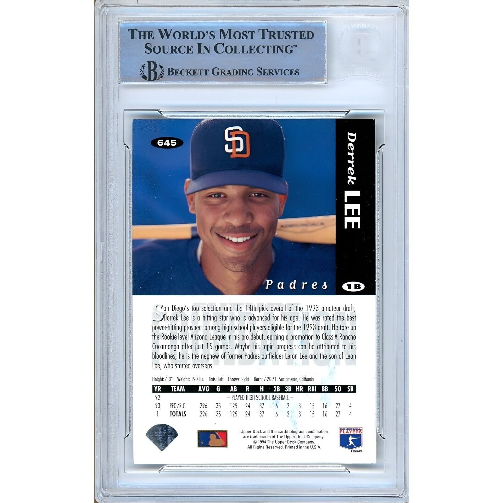 Derrek Lee San Diego Padres auto trading card – authentication sticker – Beckett COA