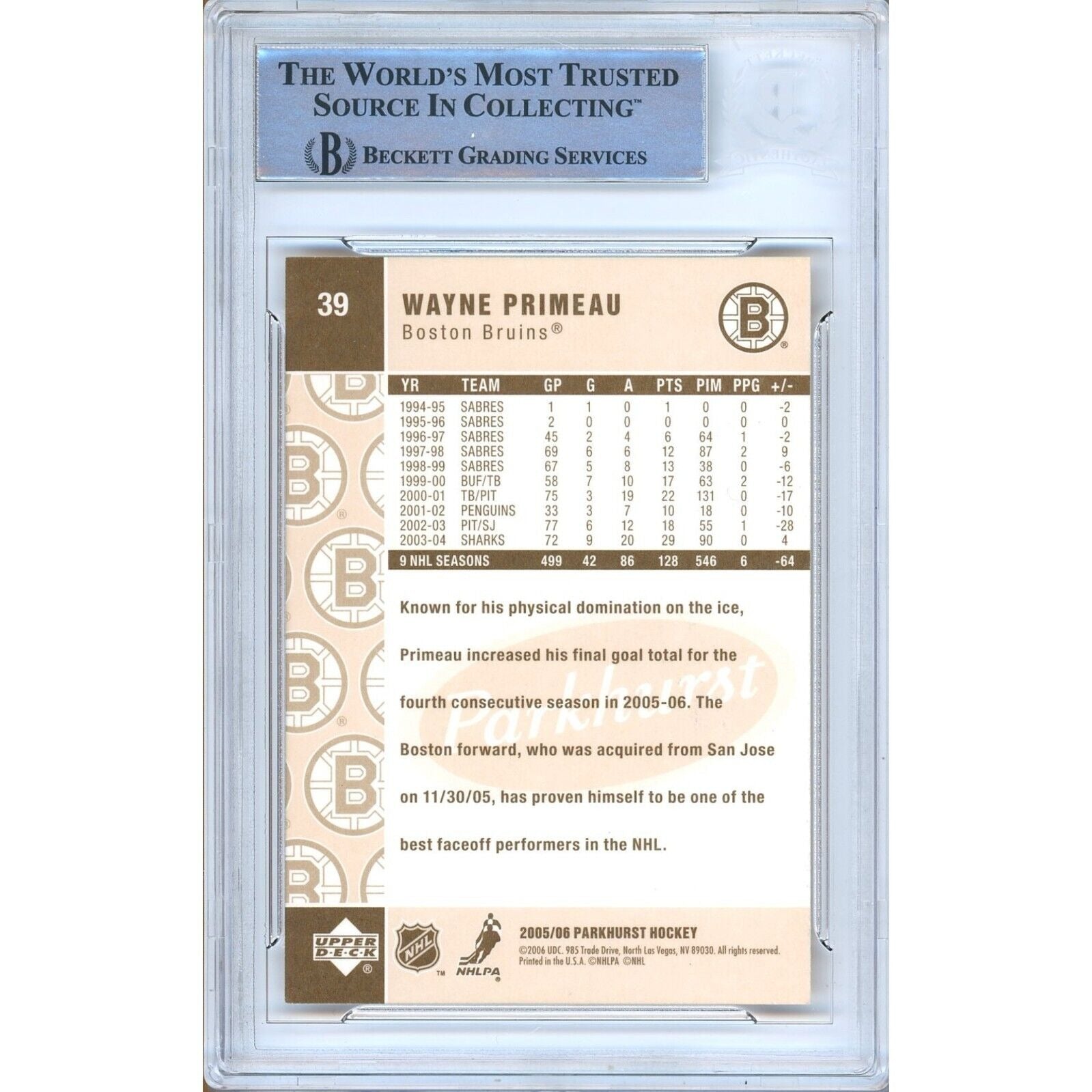 Wayne Primeau Boston Bruins signed trading card – signature close-up – Beckett COA