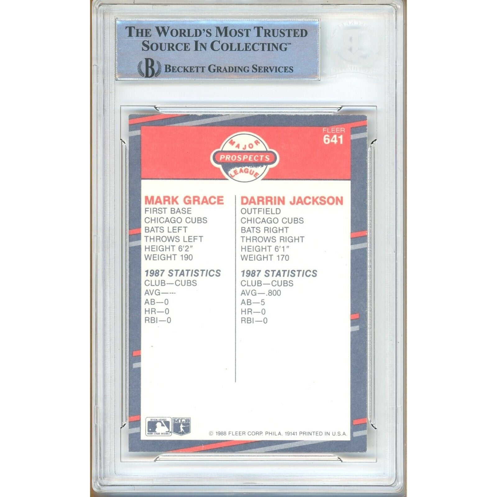 Mark Grace Chicago Cubs auto trading card – authentication sticker – Beckett COA