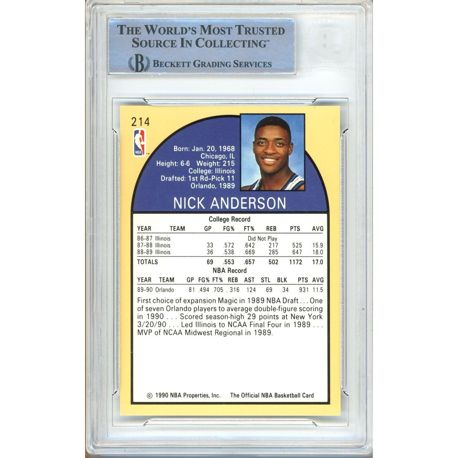 Nick Anderson Orlando Magic signed trading card – signature close-up – Beckett COA