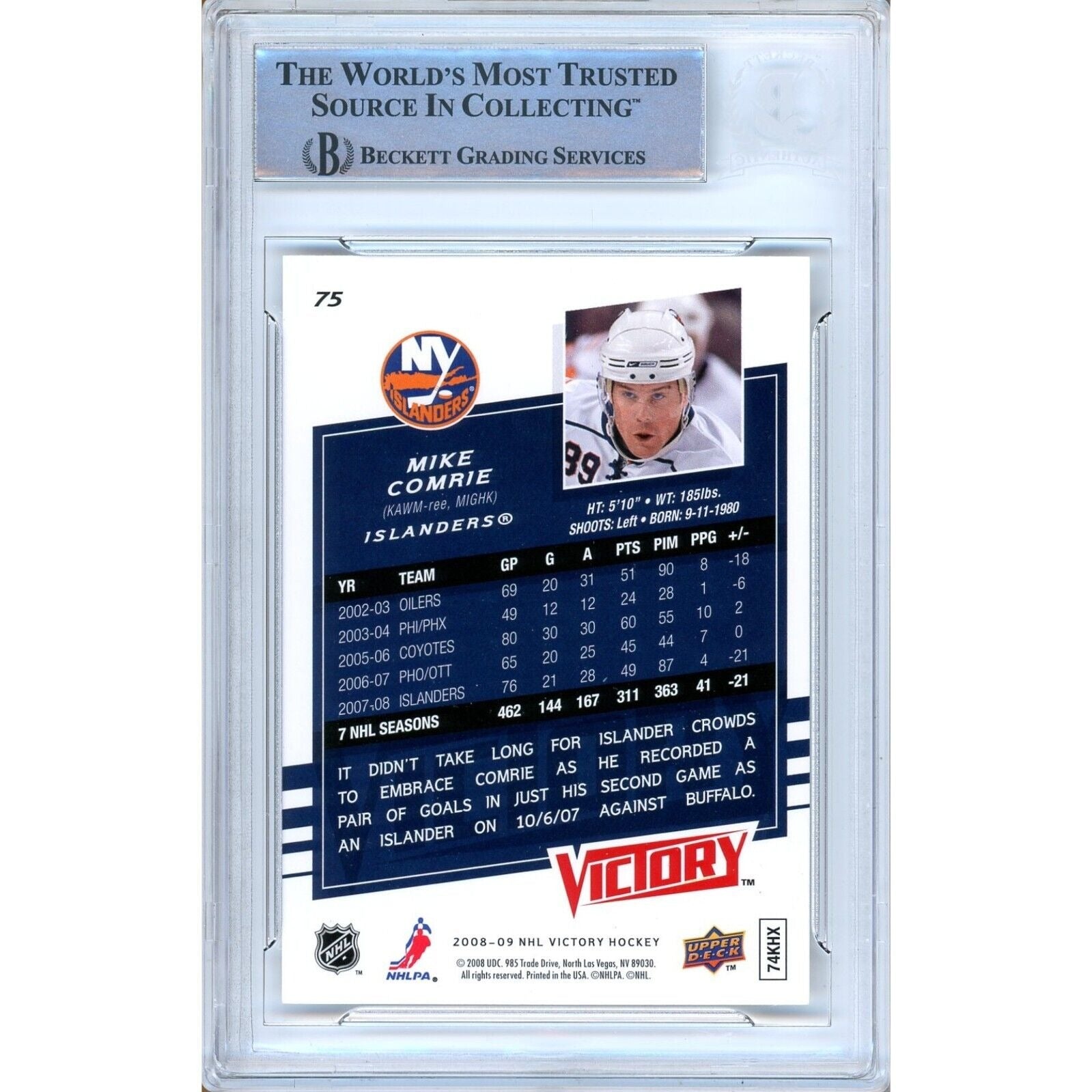 Mike Comrie New York Islanders signed trading card – signature close-up – Beckett COA