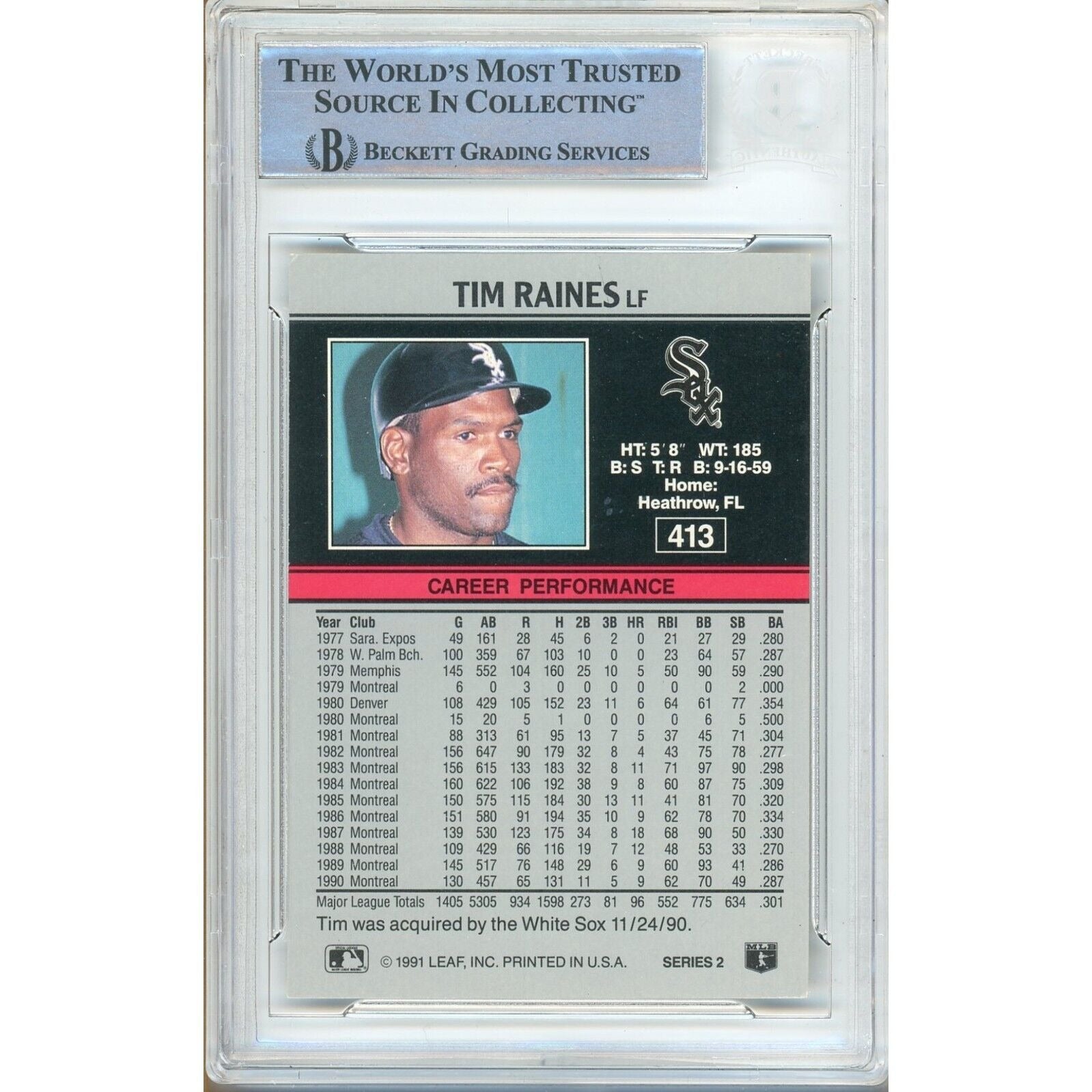 Tim Raines Chicago White Sox signed trading card – signature close-up – Beckett COA