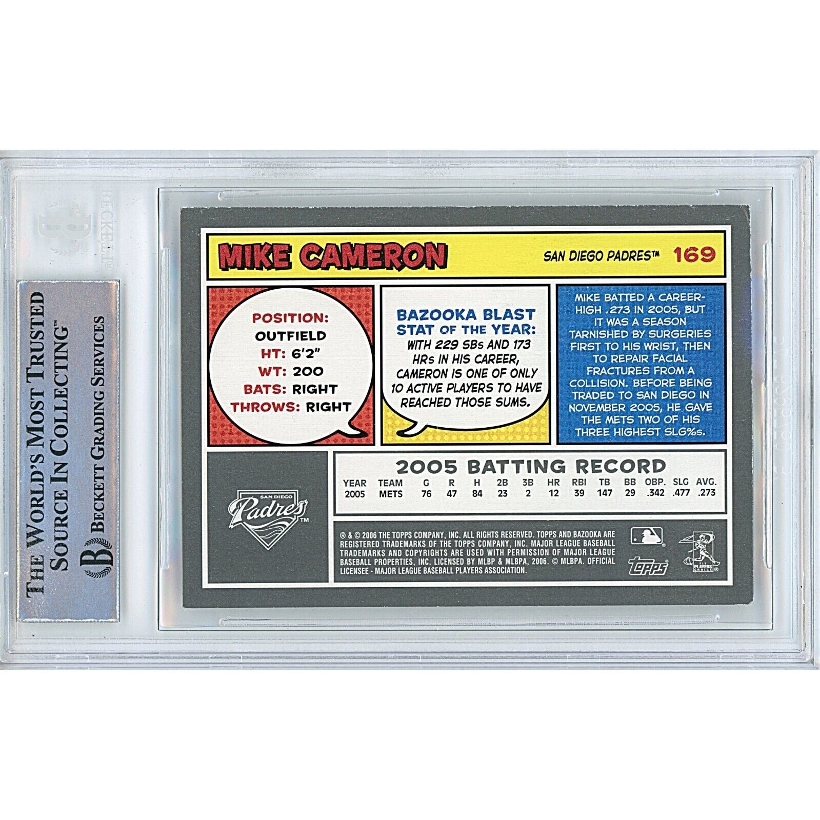 Mike Cameron San Diego Padres signed trading card – signature close-up – Beckett COA