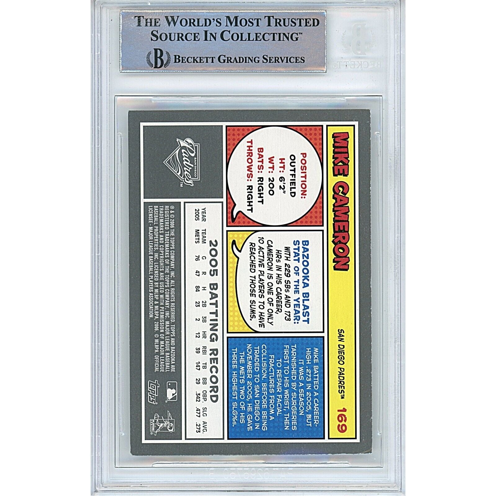 Mike Cameron San Diego Padres auto trading card – authentication sticker – Beckett COA