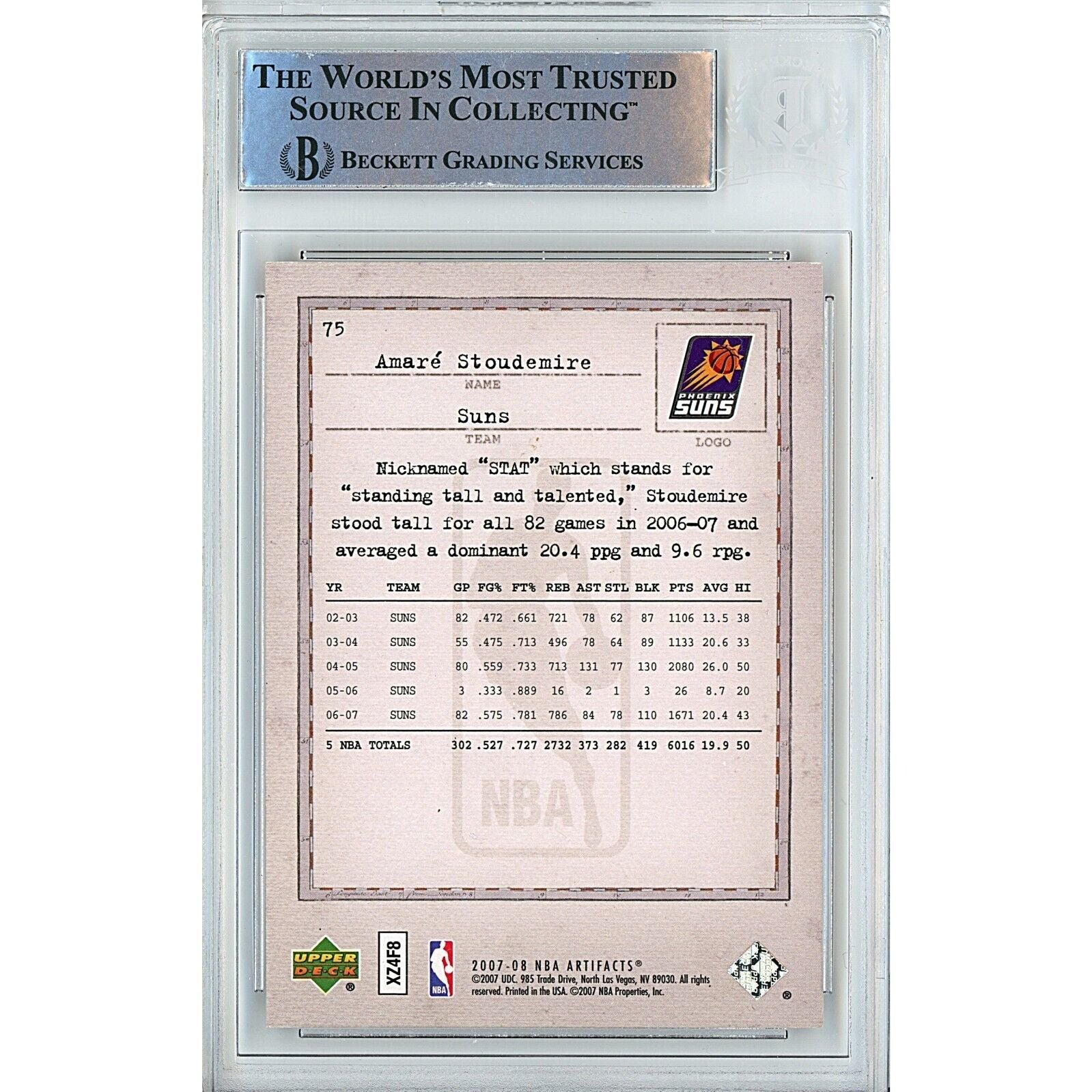 2007 Upper Deck #75 Amare Stoudemire Phoenix Suns Signed Trading Card – Beckett BAS