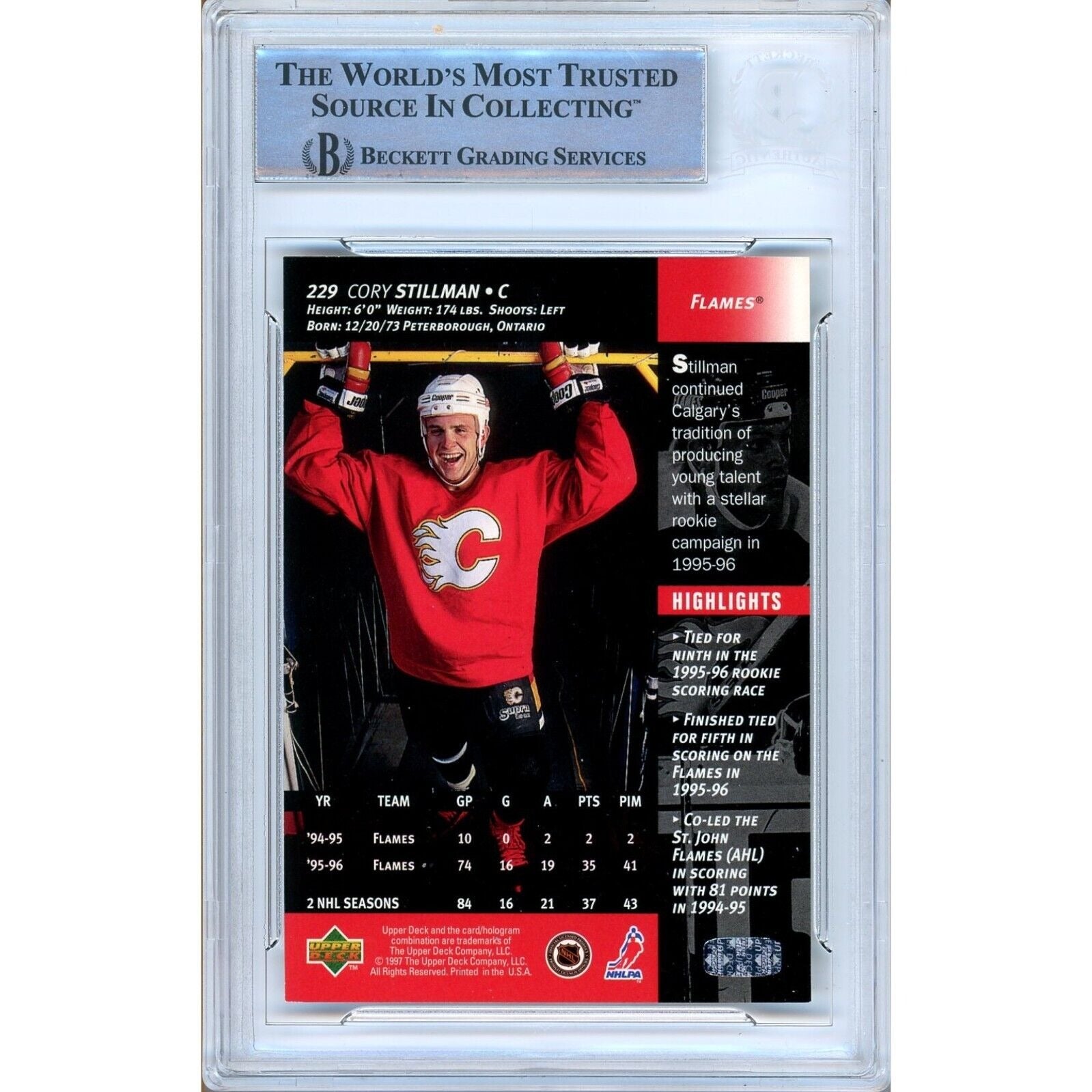 1996 Upper Deck Cory Stillman Calgary Flames Signed Trading Card – Beckett BAS