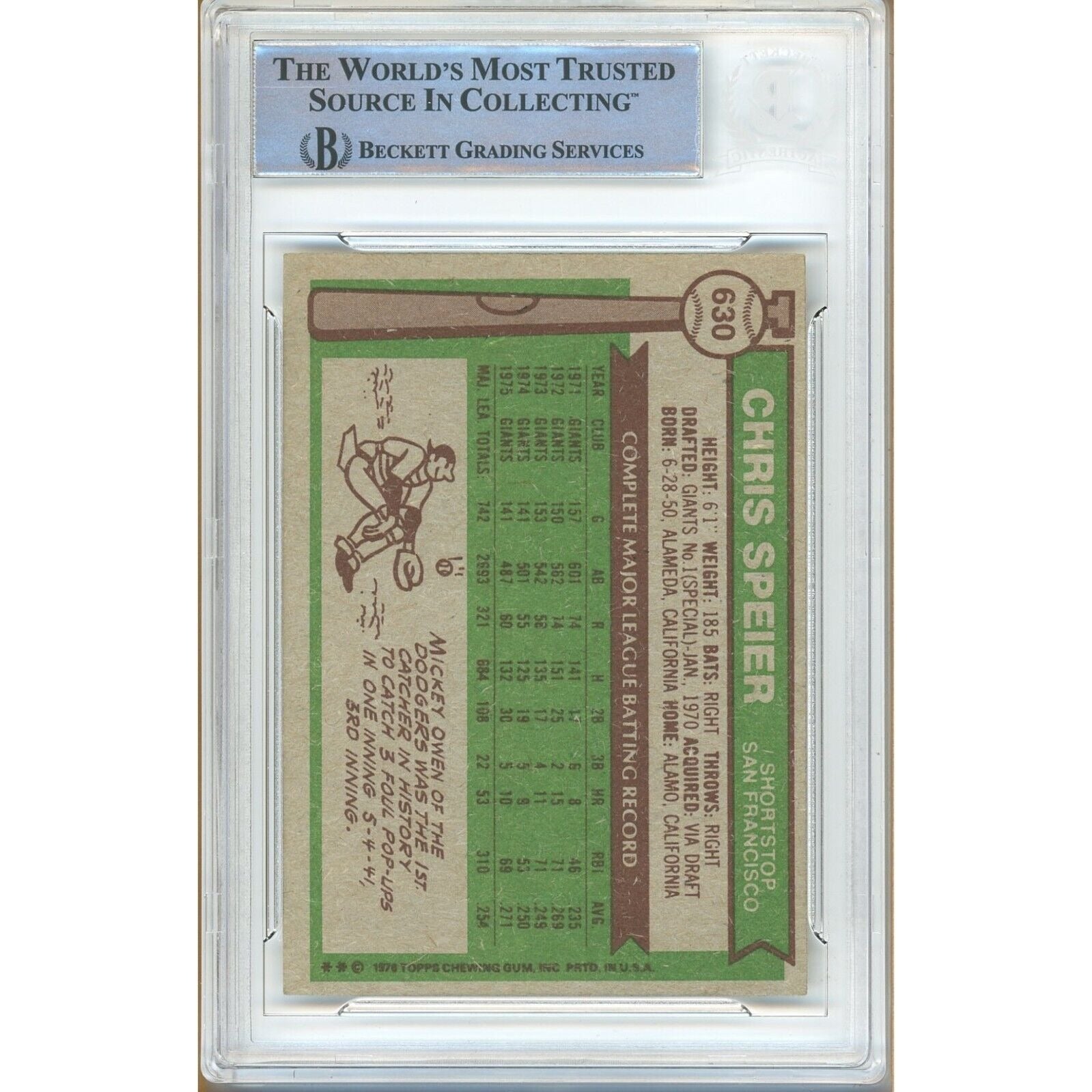 1976 Topps #630 Chris Speier San Francisco Giants Autograph Trading Card – Beckett BAS