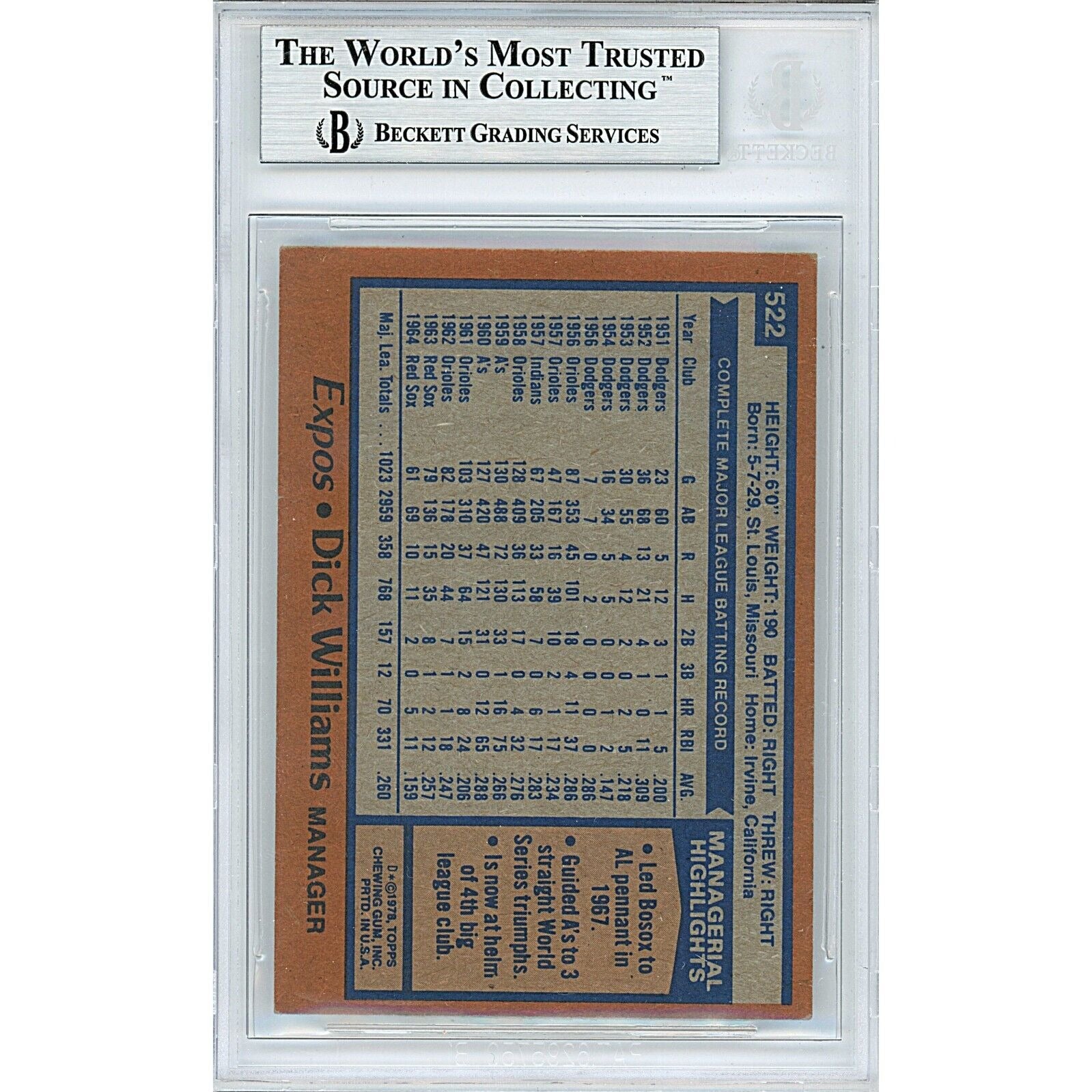 Dick Williams Montreal Expos trading card autograph – angled display – Beckett COA