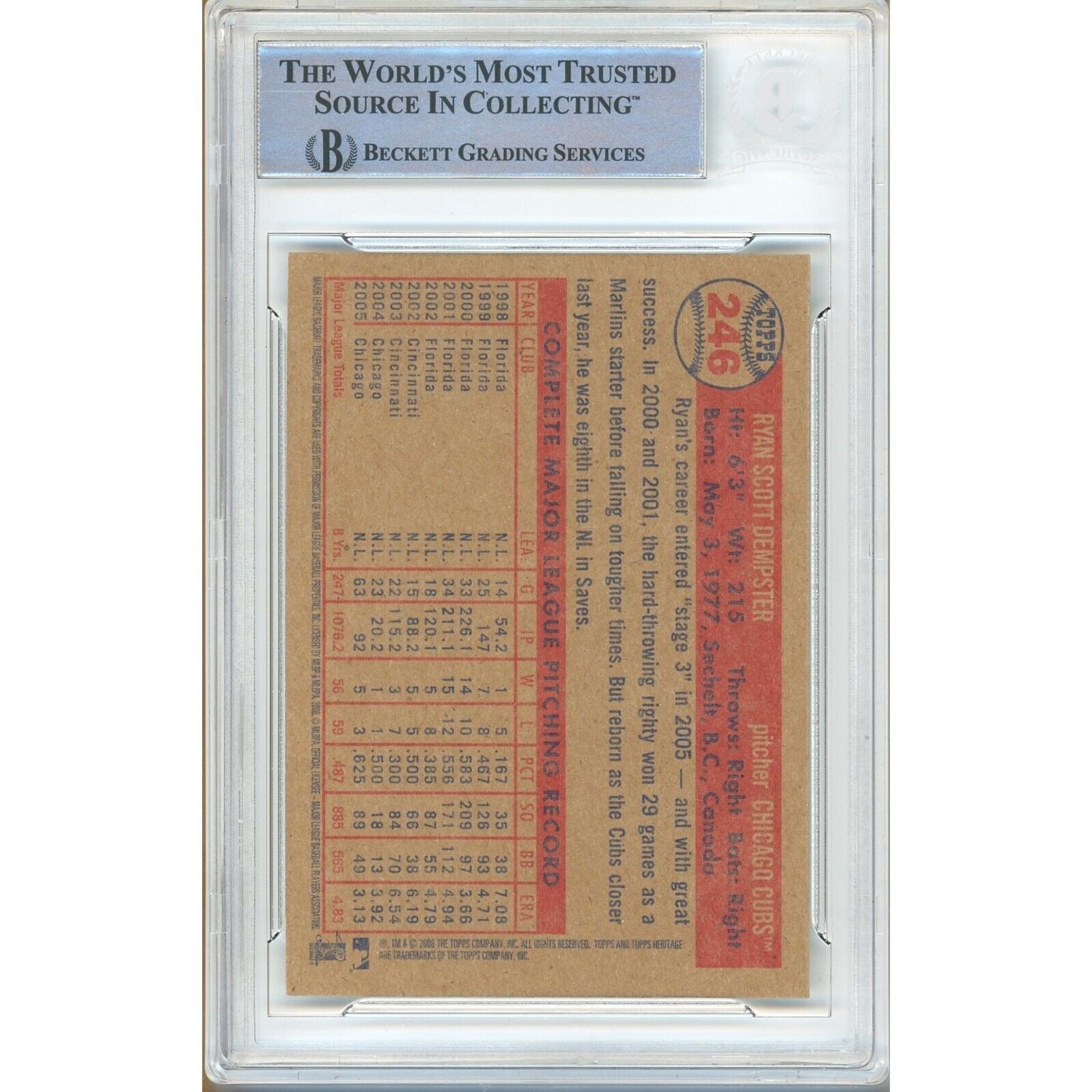 Ryan Dempster Chicago Cubs auto trading card – authentication sticker – Beckett COA