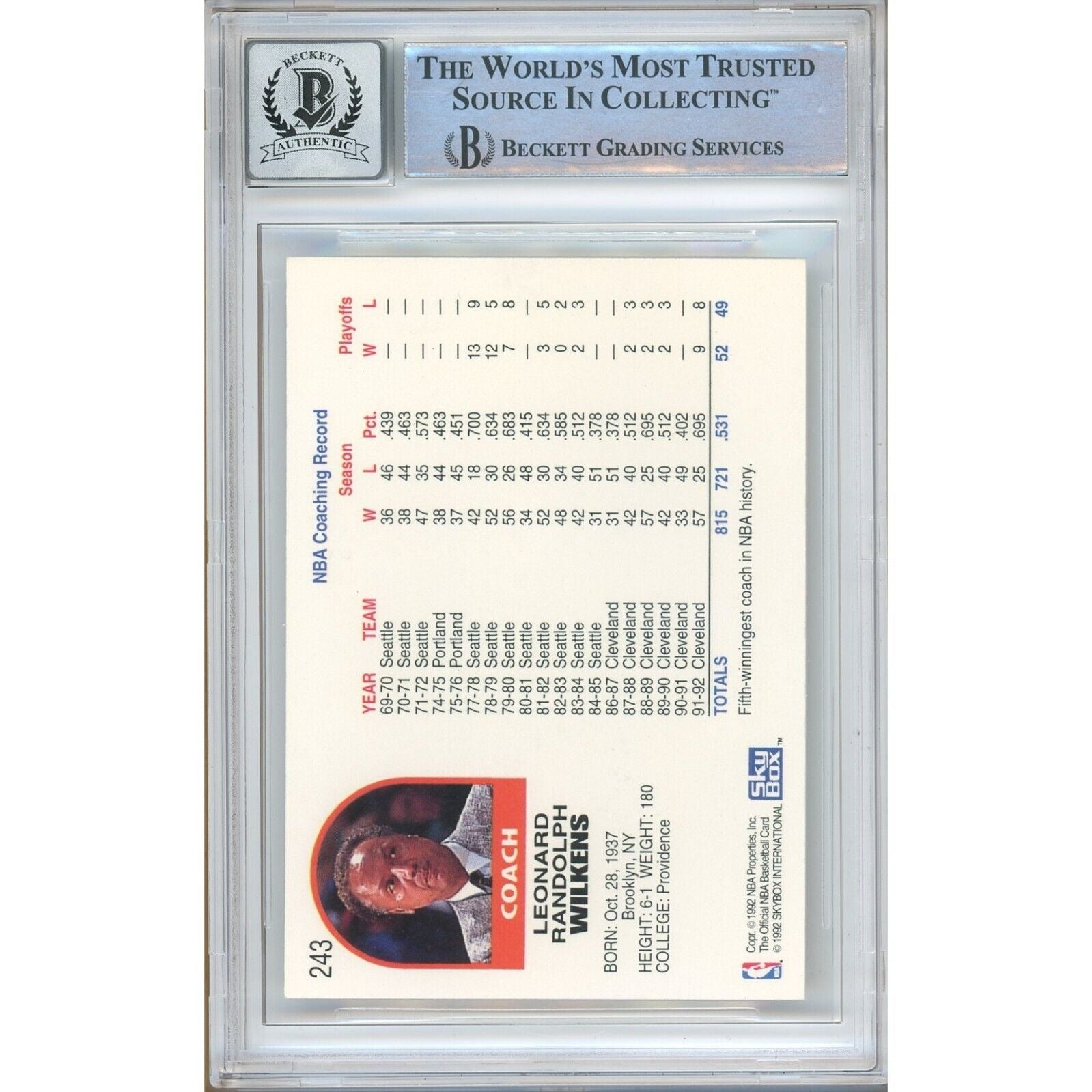 1992 NBA Hoops #243 Lenny Wilkens Cleveland Cavaliers Autograph Trading Card – Beckett BAS.