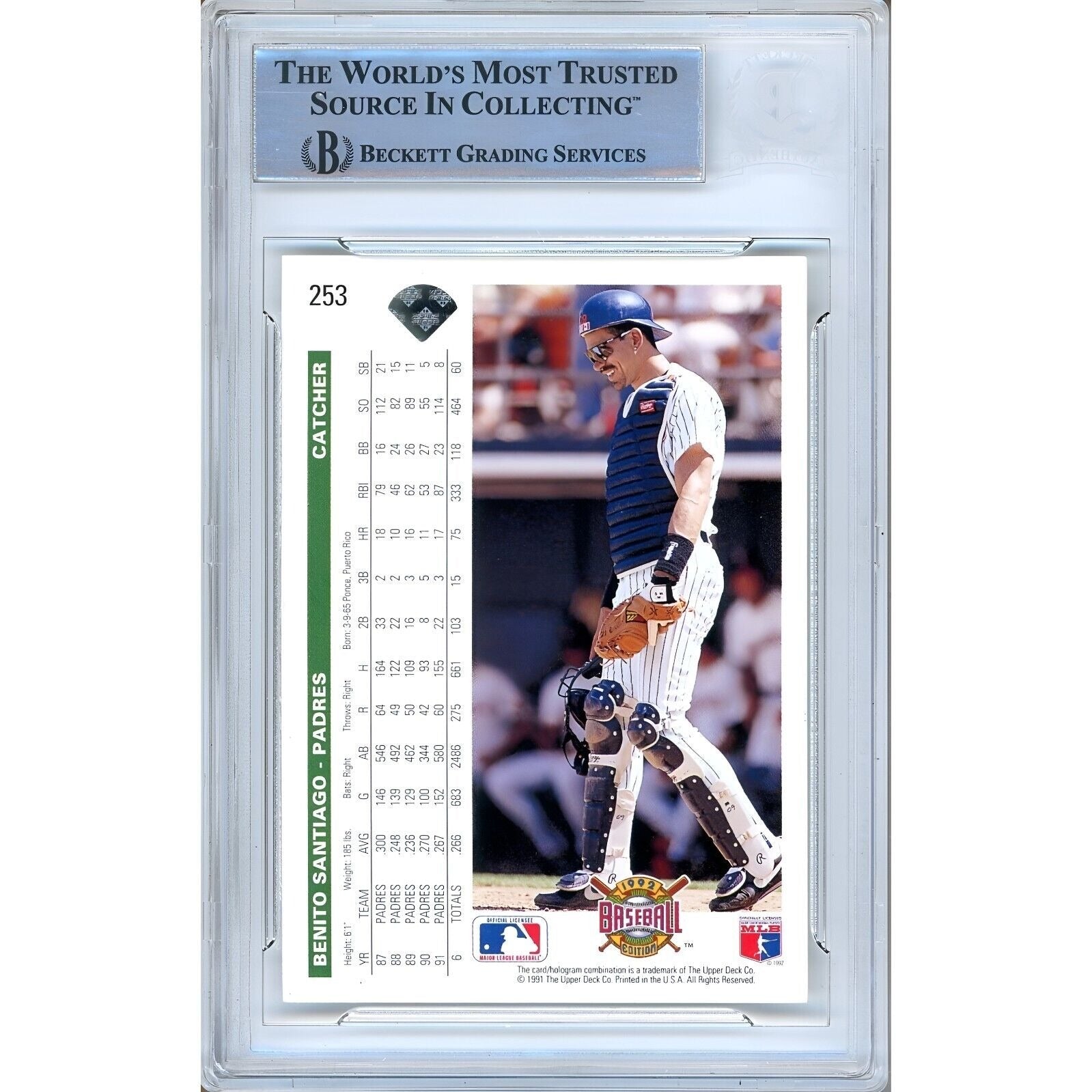 Benito Santiago Upper Deck Signed Trading Card Beckett BAS