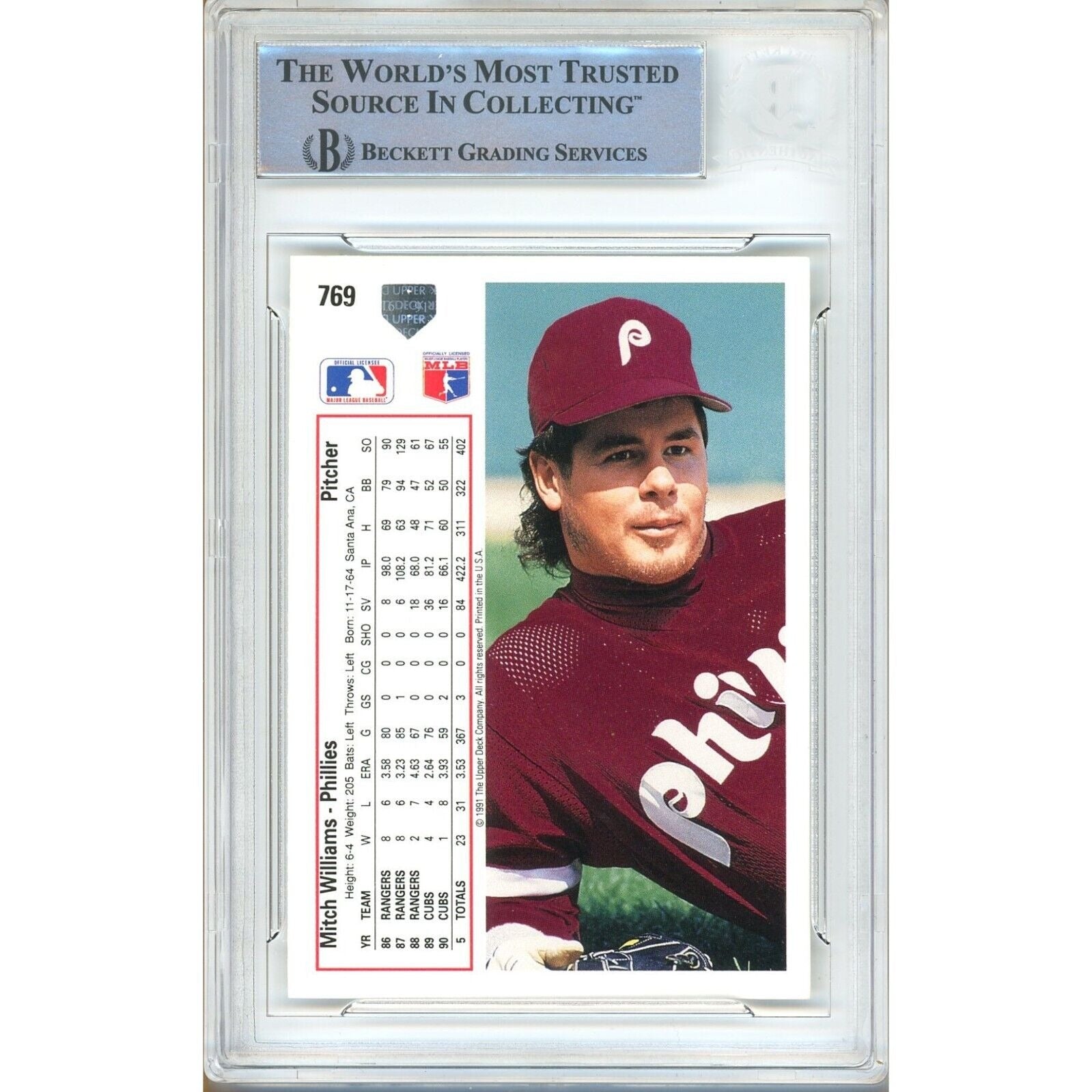Mitch Williams Philadelphia Phillies Signed Trading Card Beckett BAS