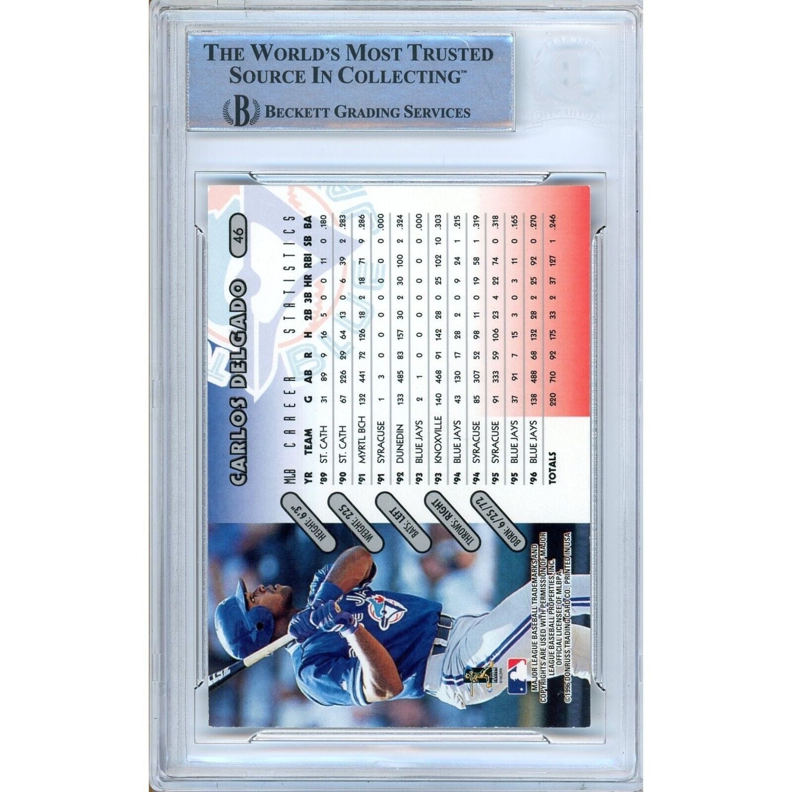 1997 Donruss #46 Carlos Delgado Toronto Blue Jays Autograph Trading Card – Beckett BAS