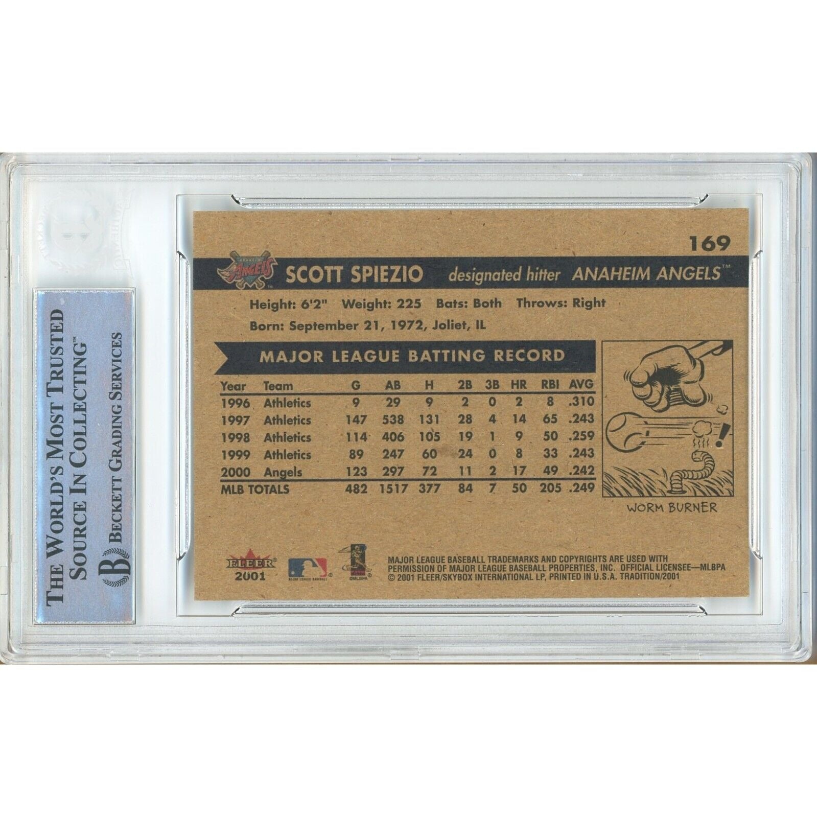 Scott Spiezio Anaheim Angels auto trading card – authentication sticker – Beckett COA