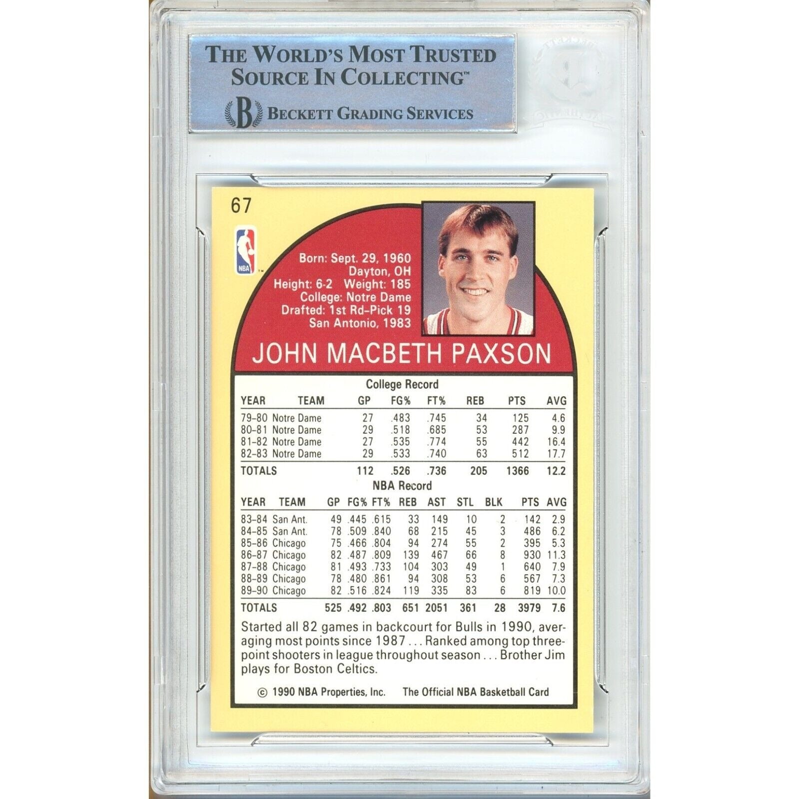 Autographed Collectible Signed Collectible – Beckett BAS