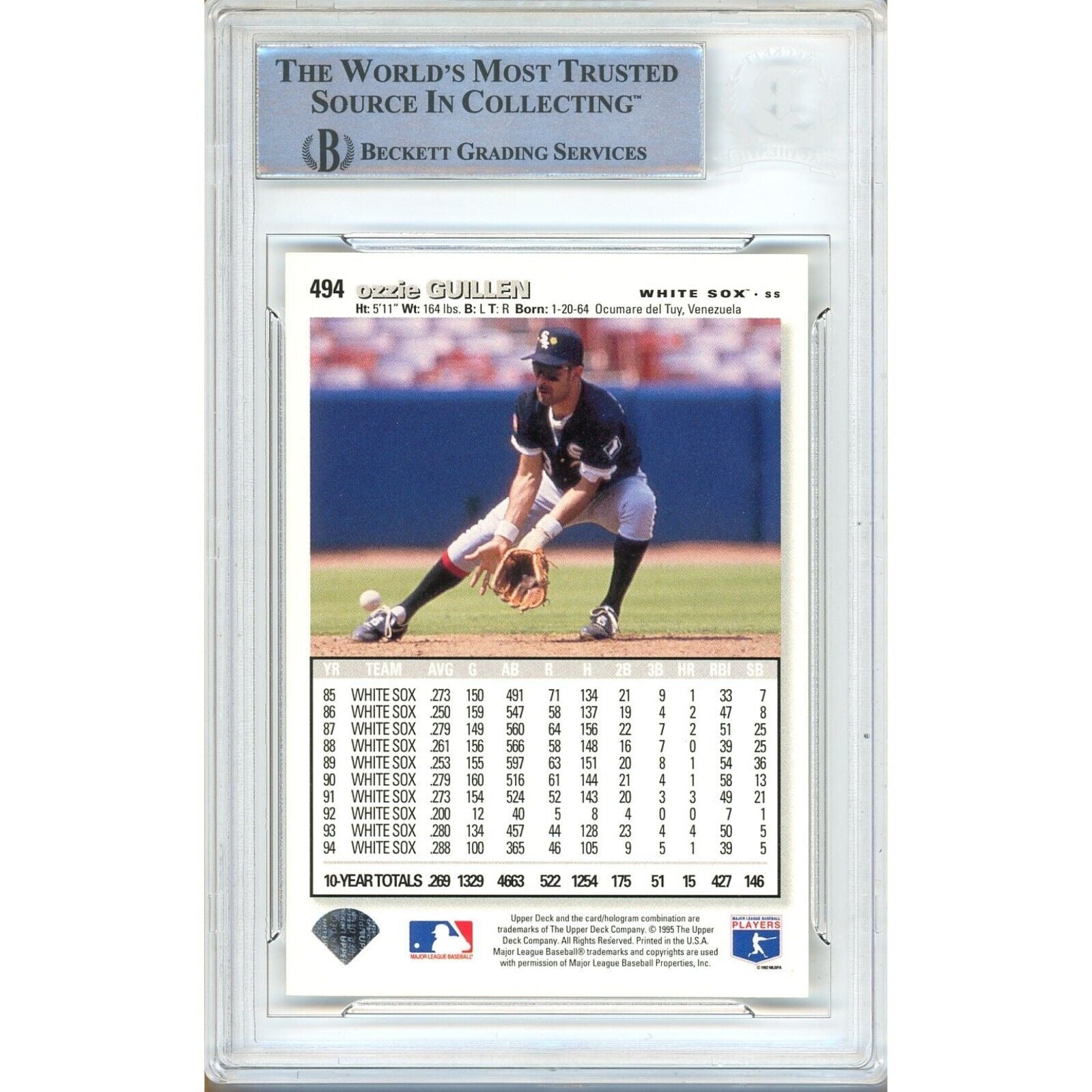 Ozzie Guillen Chicago White Sox signed trading card – signature close-up – Beckett COA