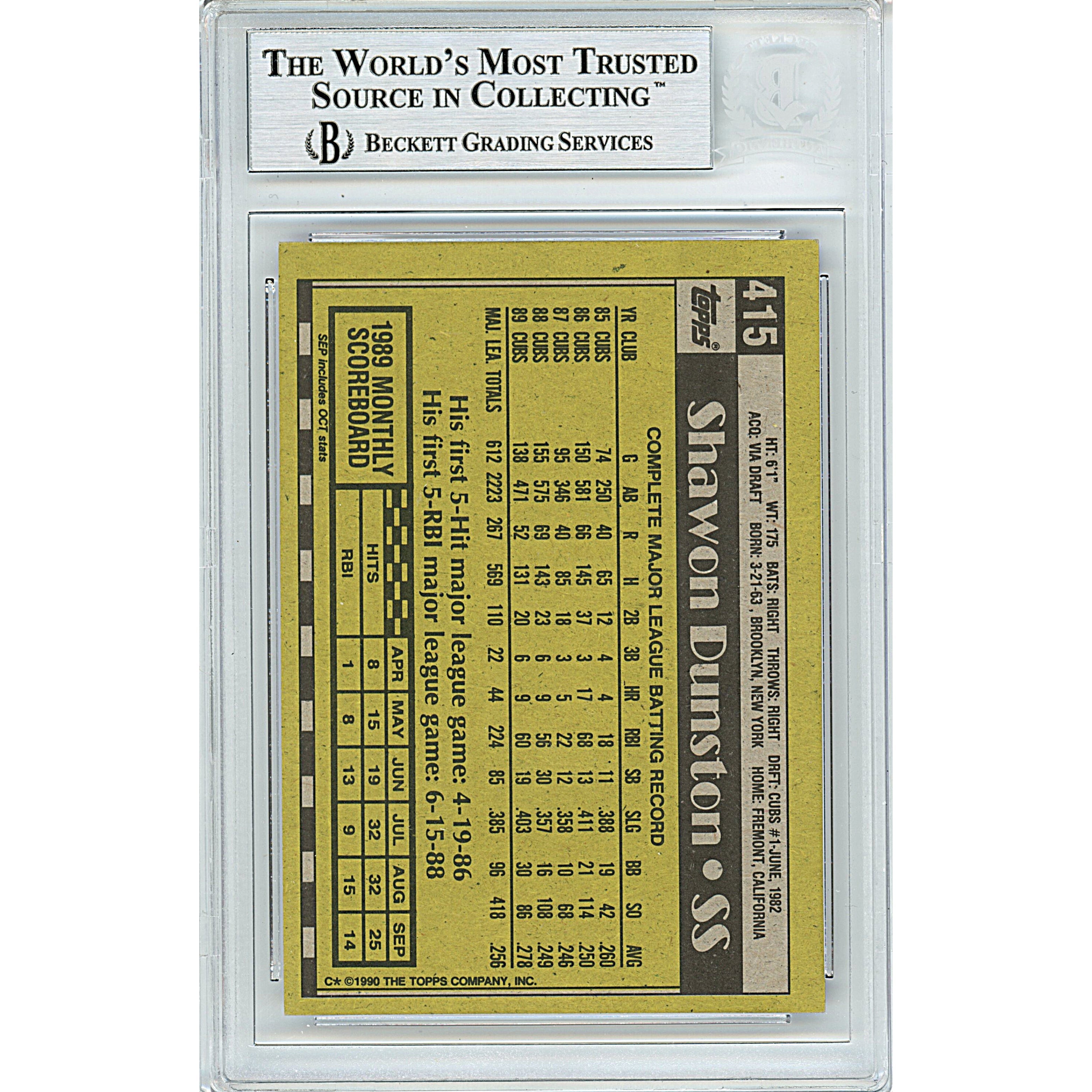 Shawon Dunston Signed Chicago Cubs Autograph Trading Card Beckett BGS