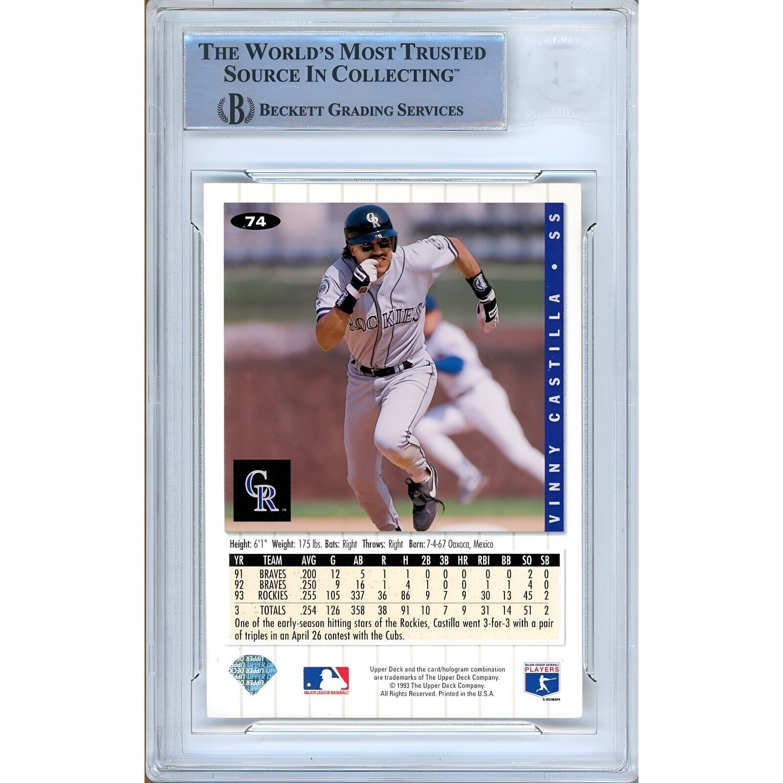 Vinny Castilla Colorado Rockies auto trading card – authentication sticker – Beckett COA