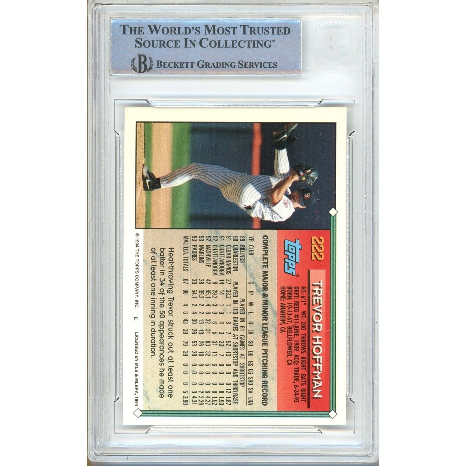 Trevor Hoffman San Diego Padres auto trading card – authentication sticker – Beckett COA