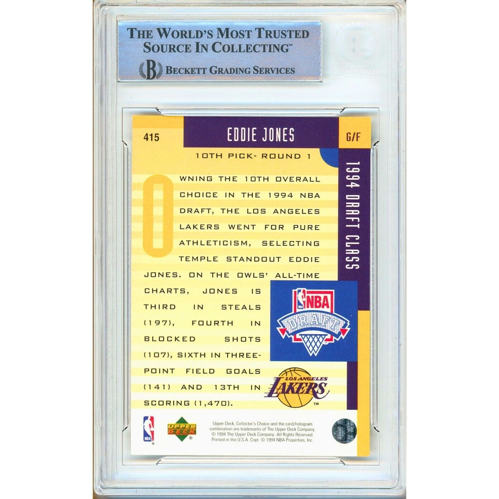 Eddie Jones Los Angeles Lakers signed trading card – signature close-up – Beckett COA