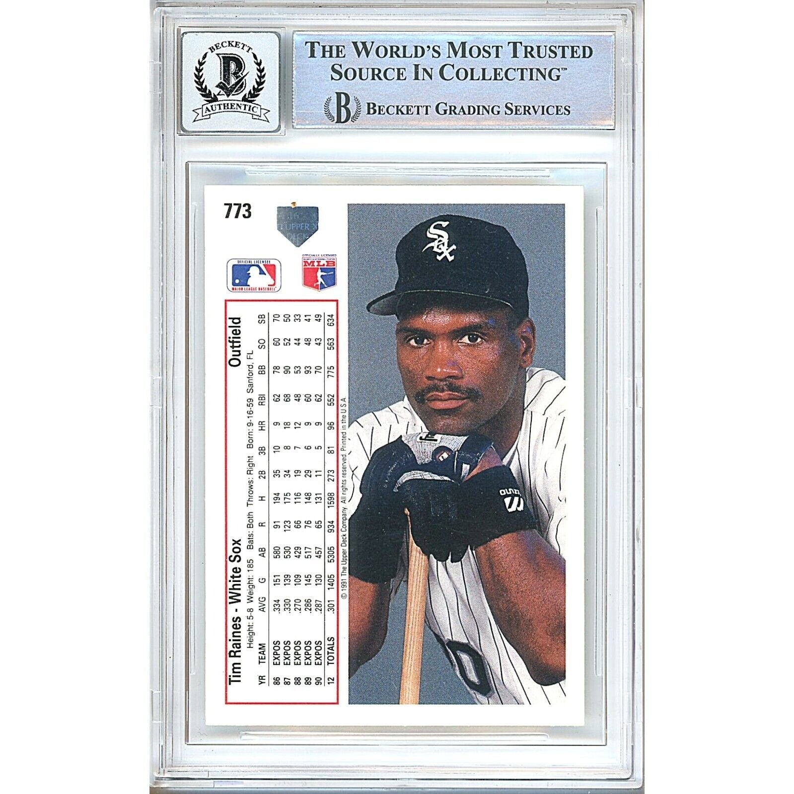 Tim Raines Chicago White Sox signed trading card – signature close-up – Beckett COA