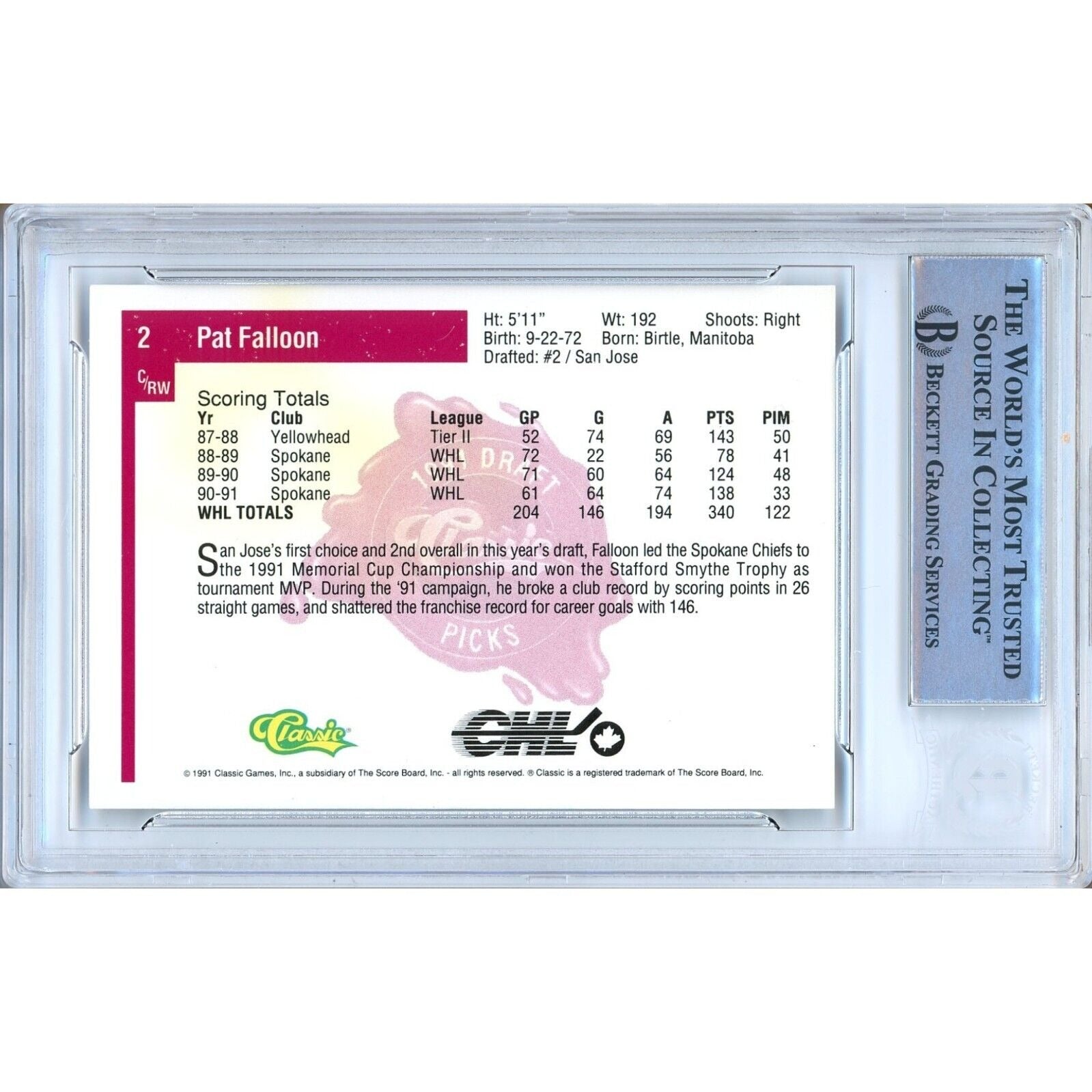 Pat Falloon San Jose Sharks signed trading card – signature close-up – Beckett COA