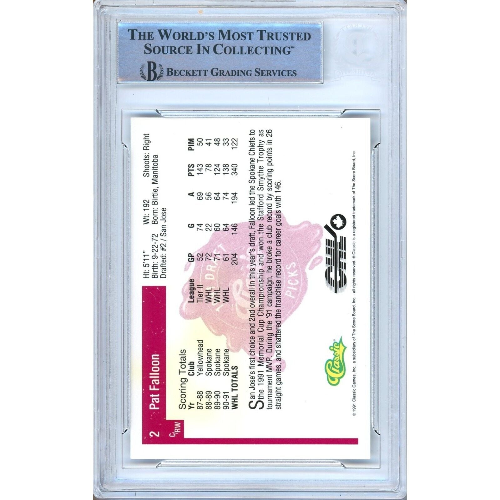 Pat Falloon San Jose Sharks auto trading card – authentication sticker – Beckett COA