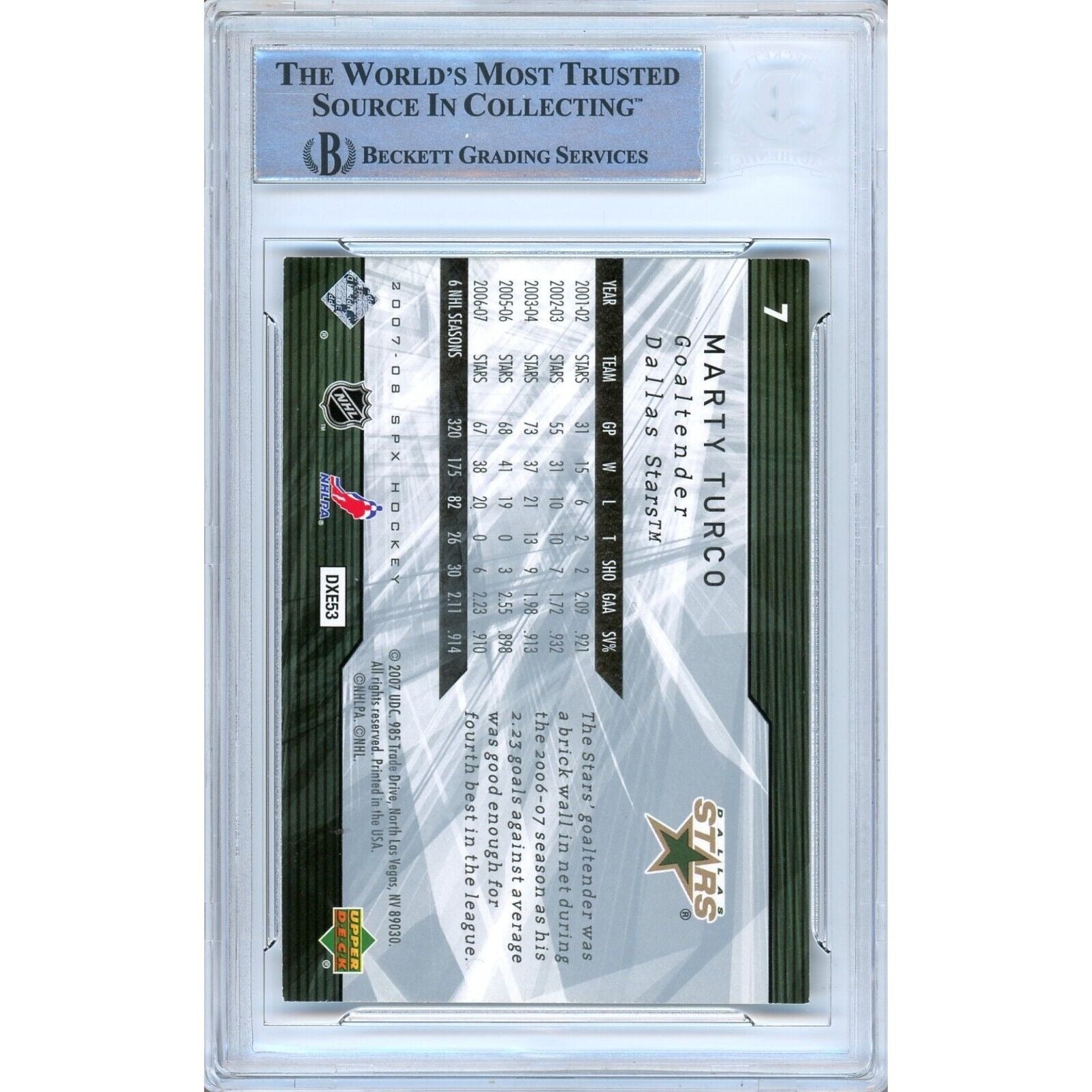 Marty Turco Dallas Stars trading card autograph – angled display – Beckett COA